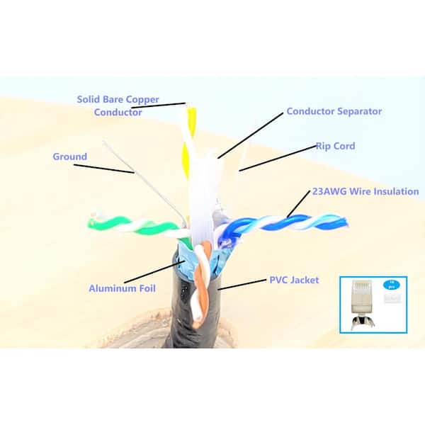 250 ft. Cat 6 23 AWG Black Solid STP Outdoor Bulk Ethernet Cable with Shielded RJ45 Plugs (10-Pack)