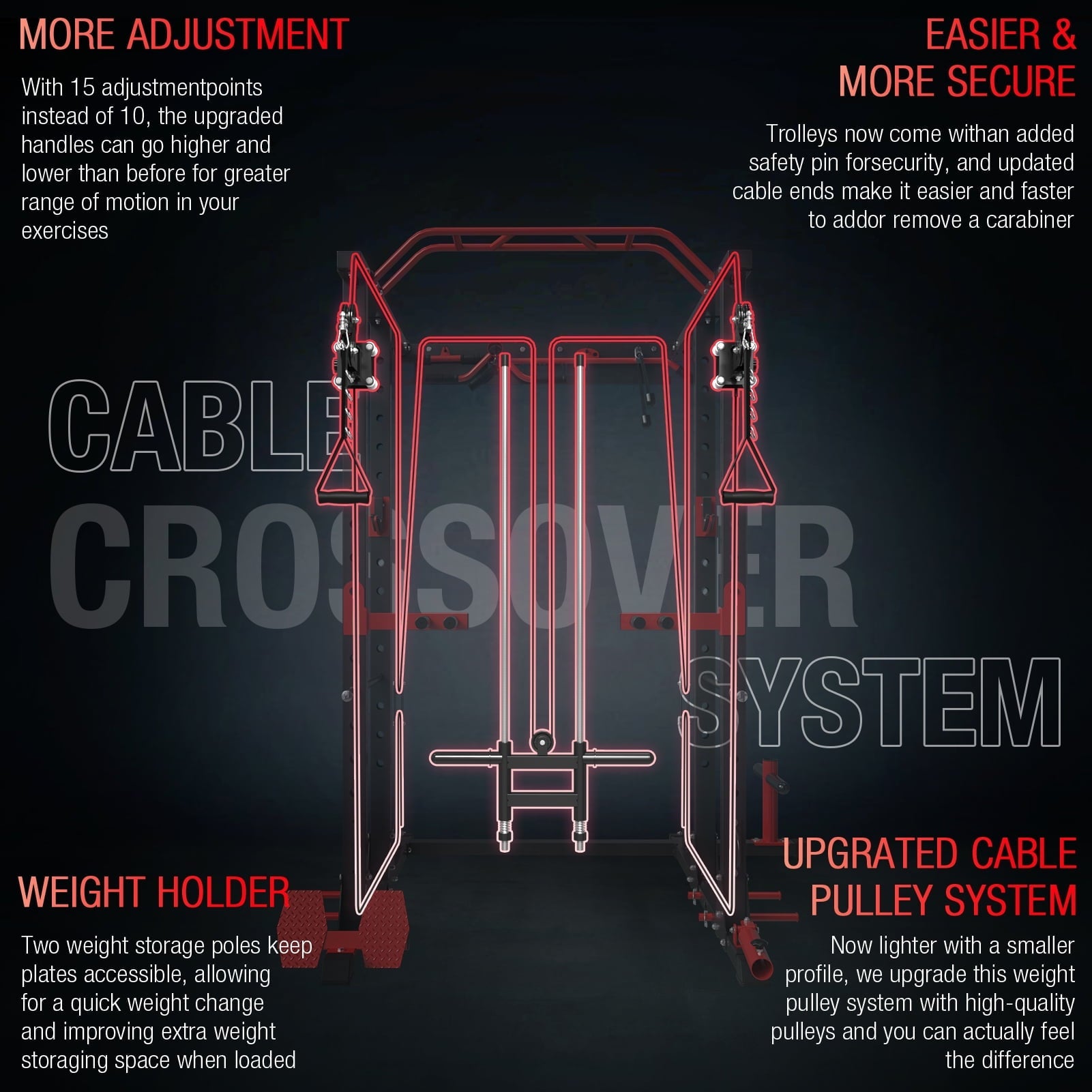 Mikolo Power Rack Cage, 1500LBS Weight Cage with 800LB Capacity Adjustable Weight Bench and 1500LBS Capacity Barbell Combo
