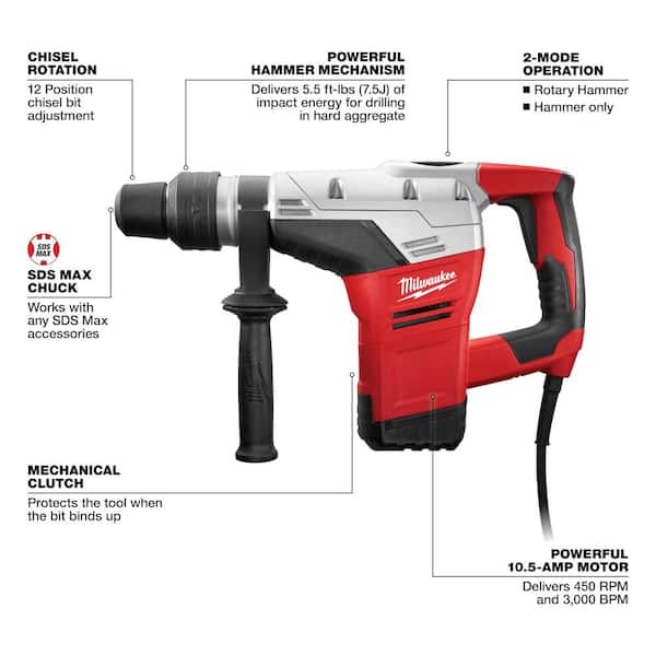1-9/16 in. SDS-Max Rotary Hammer