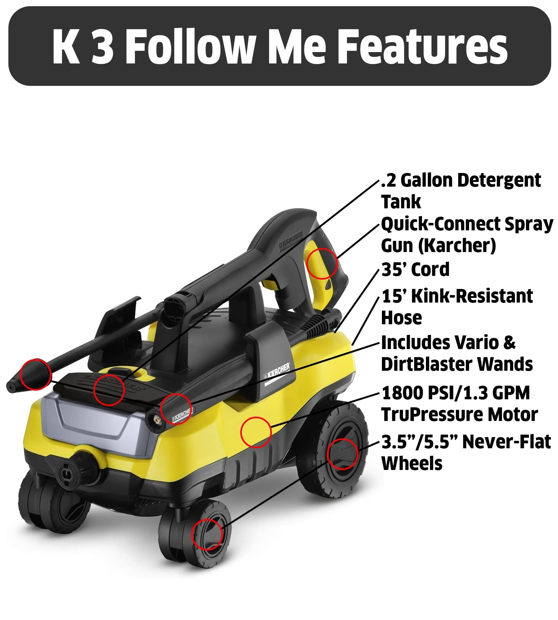 Kärcher K3 Follow Me Electric Pressure Washer 2100 Max PSI 1.3 GPM – Vario & DirtBlaster Wand - New