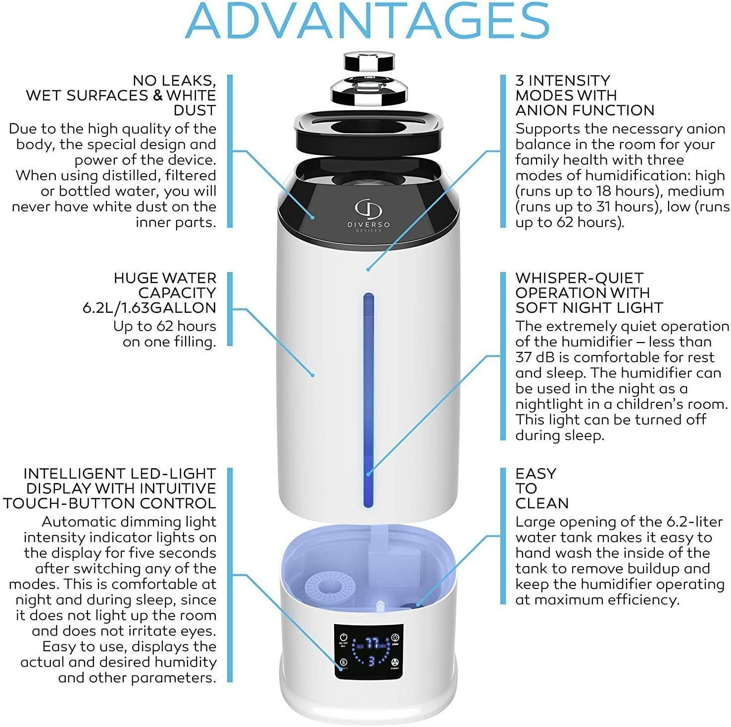 DIVERSO Cool Mist Humidifier with Remote Control and LED Display 1.59 Gallon