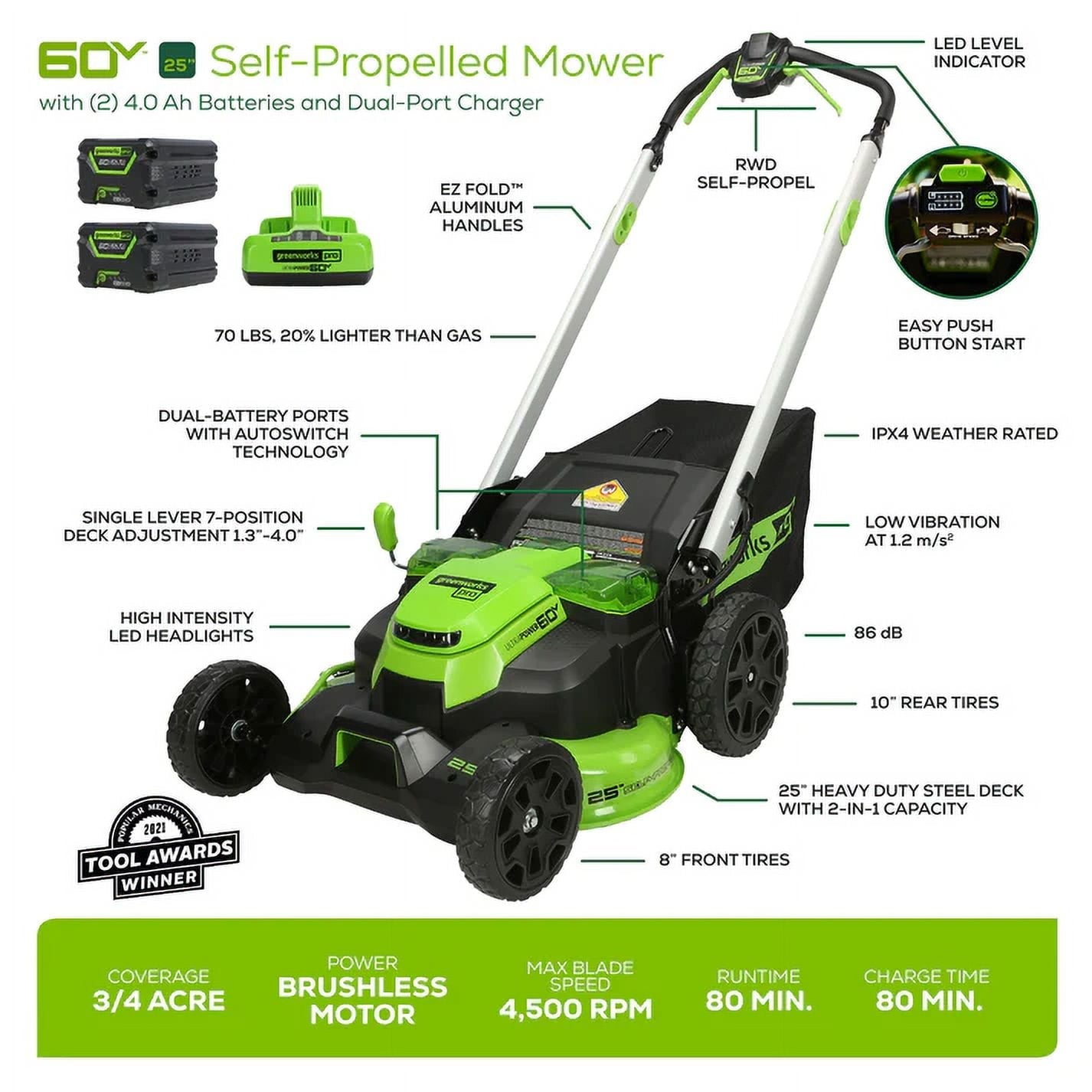 Greenworks 60V 25