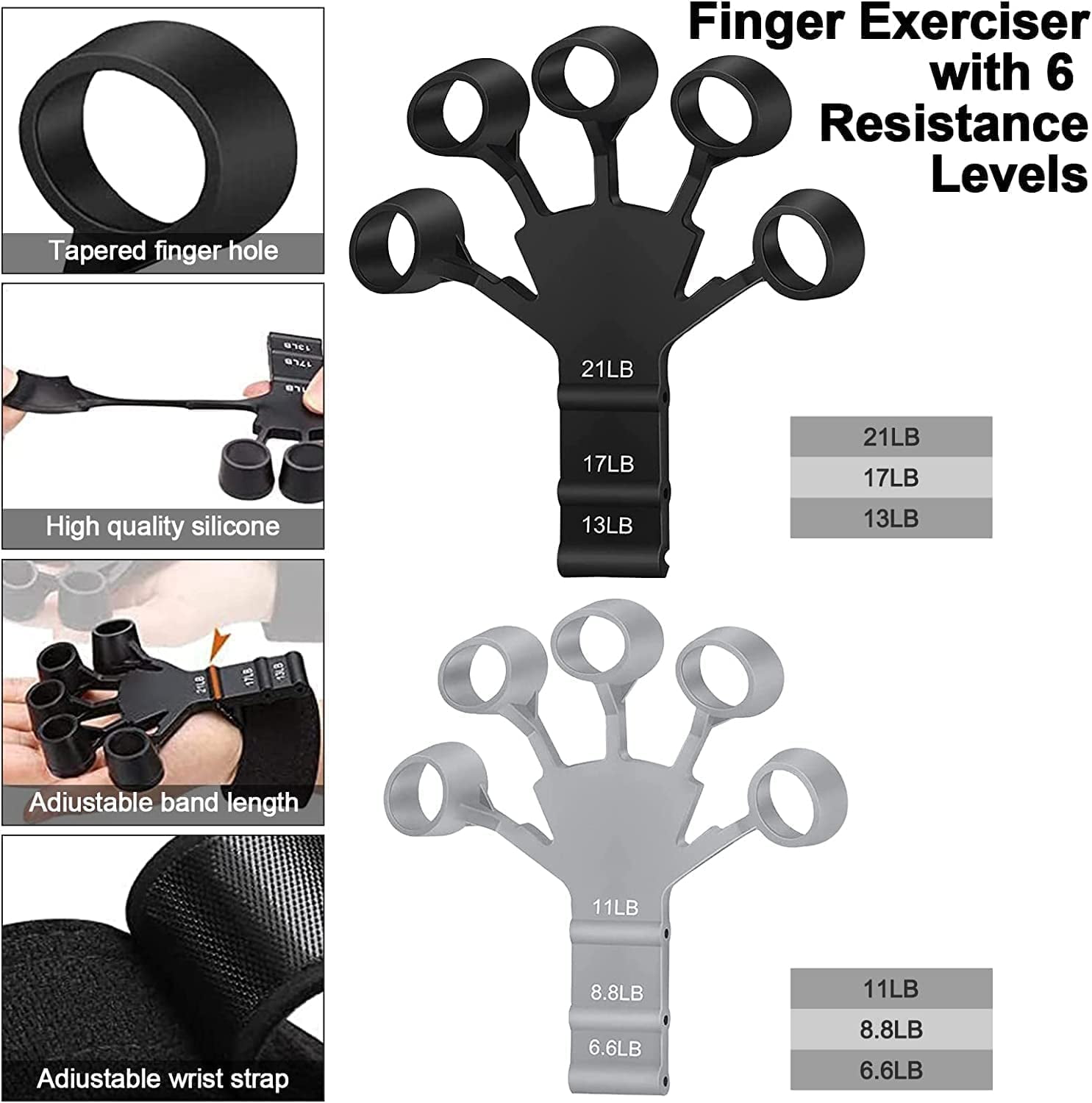 2 PCS Finger Strengthener,Grip Strength Trainer,Hand Grip Strengthener,Hand Exercisers for Strength,Finger Grip Strengthener,Hand Gripper,Finger Exerciser & Hand Strengthener (Black&Grey)