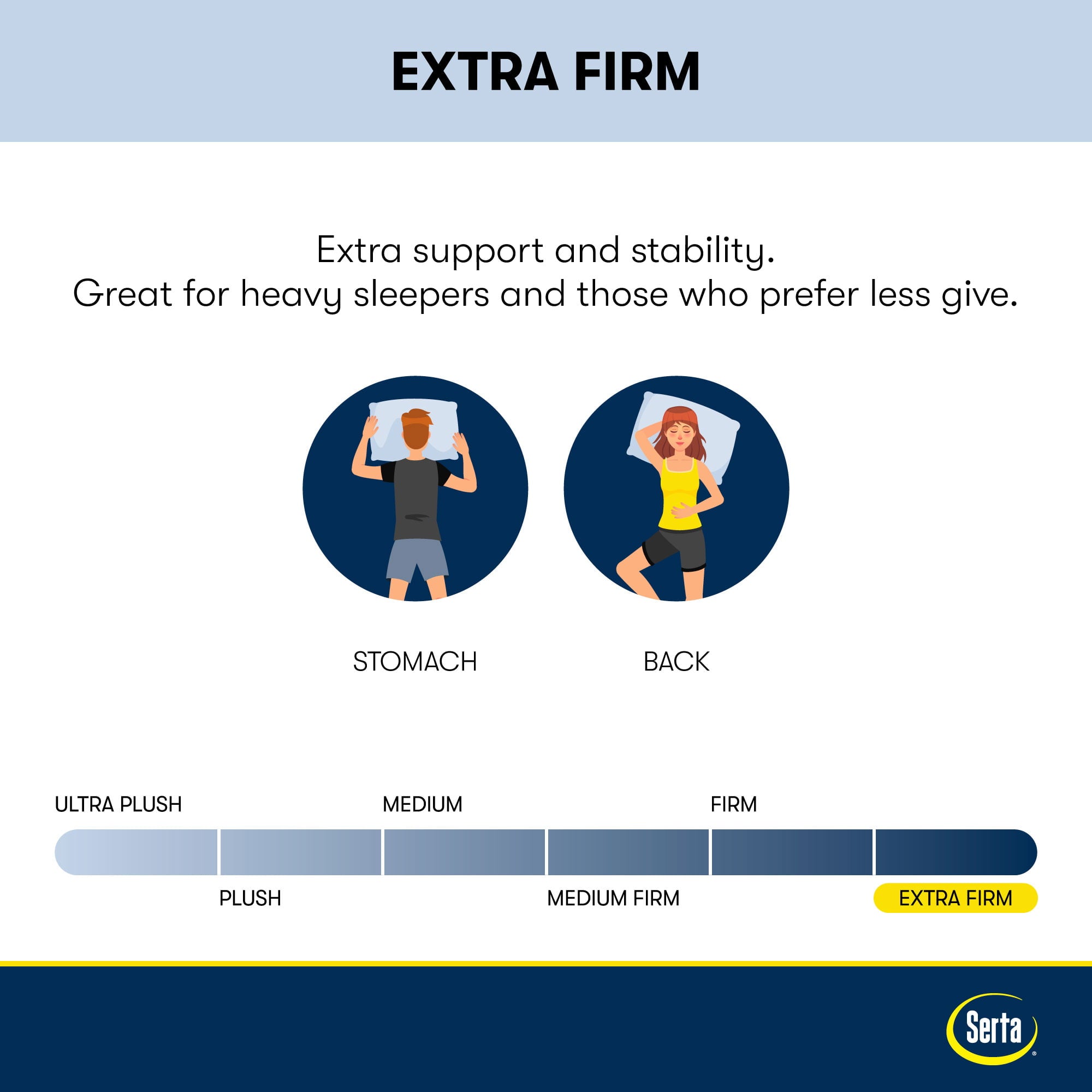 Clarks Hill Elite 13