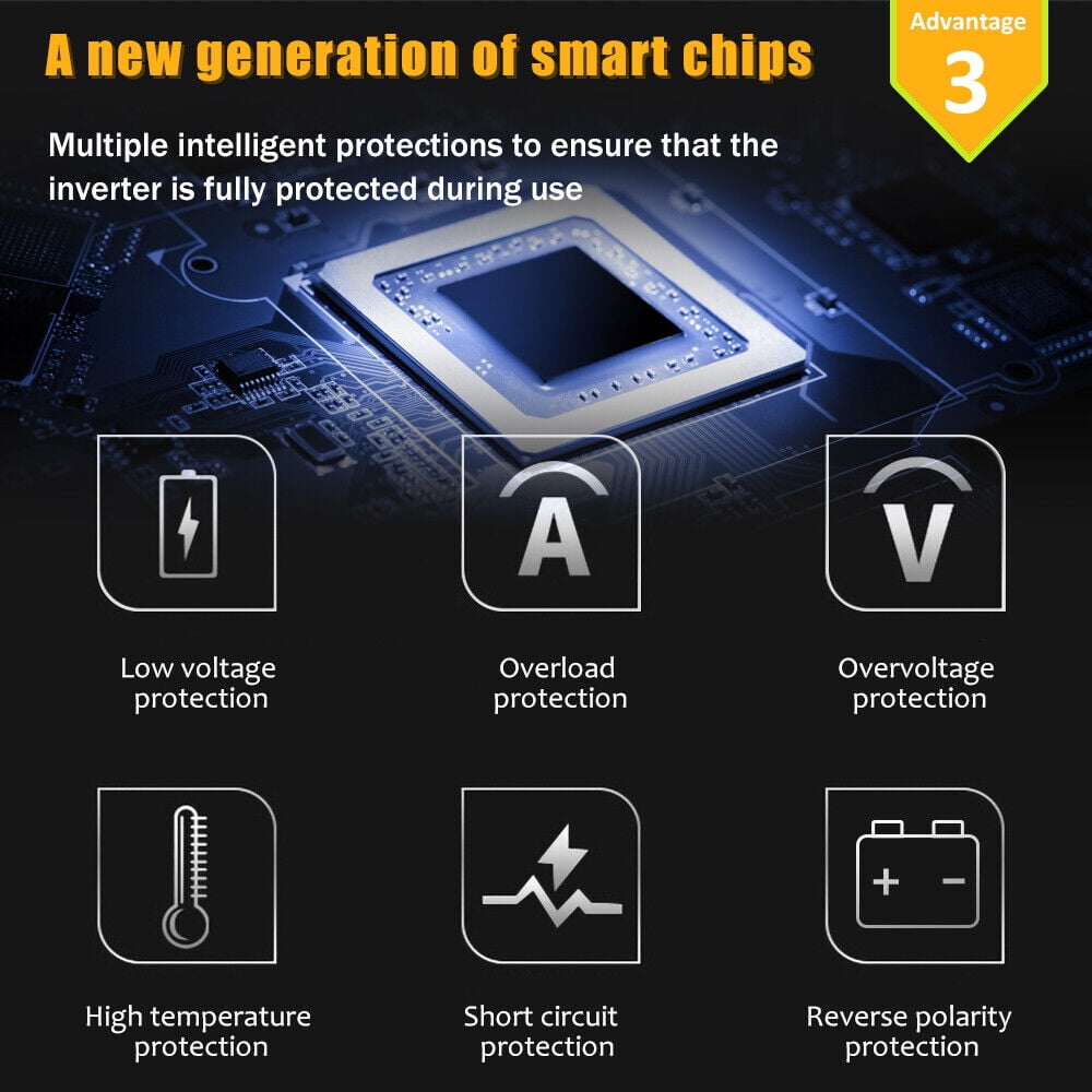 MDHAND Power Inverters,8000 Watts 16000 Watts Pure Sine Wave Power Inverter DC 12V to AC 100V 120V Car Converter with Dual Ac Outlet and USB Car Charger