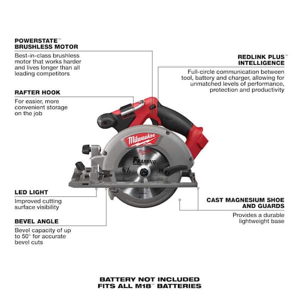 M18 FUEL 18-Volt Lithium-Ion Brushless Cordless Combo Kit (5-Tool) with 1/2 in. Impact Wrench with Friction Ring
