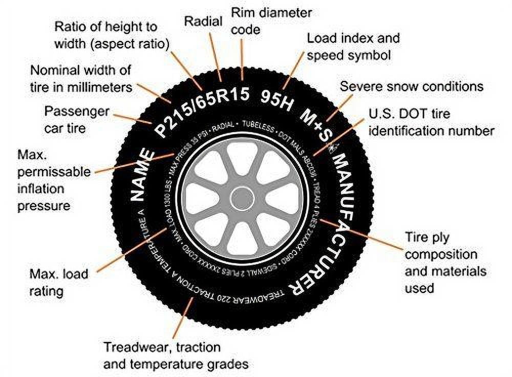 2 New Carlisle Fairway Pro Golf Cart Tires - 18X8.50-8 LRB 4PLY Rated