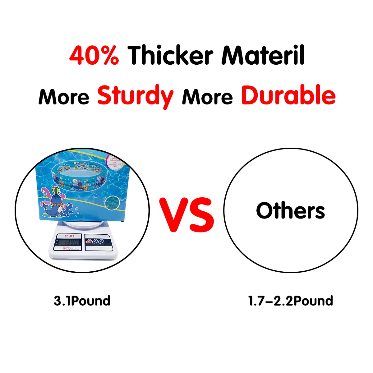 10Leccion Inflatable Kids Pool, Blue Swimming Pool for Toddler, Round Blow up Ball Pit Pool(48