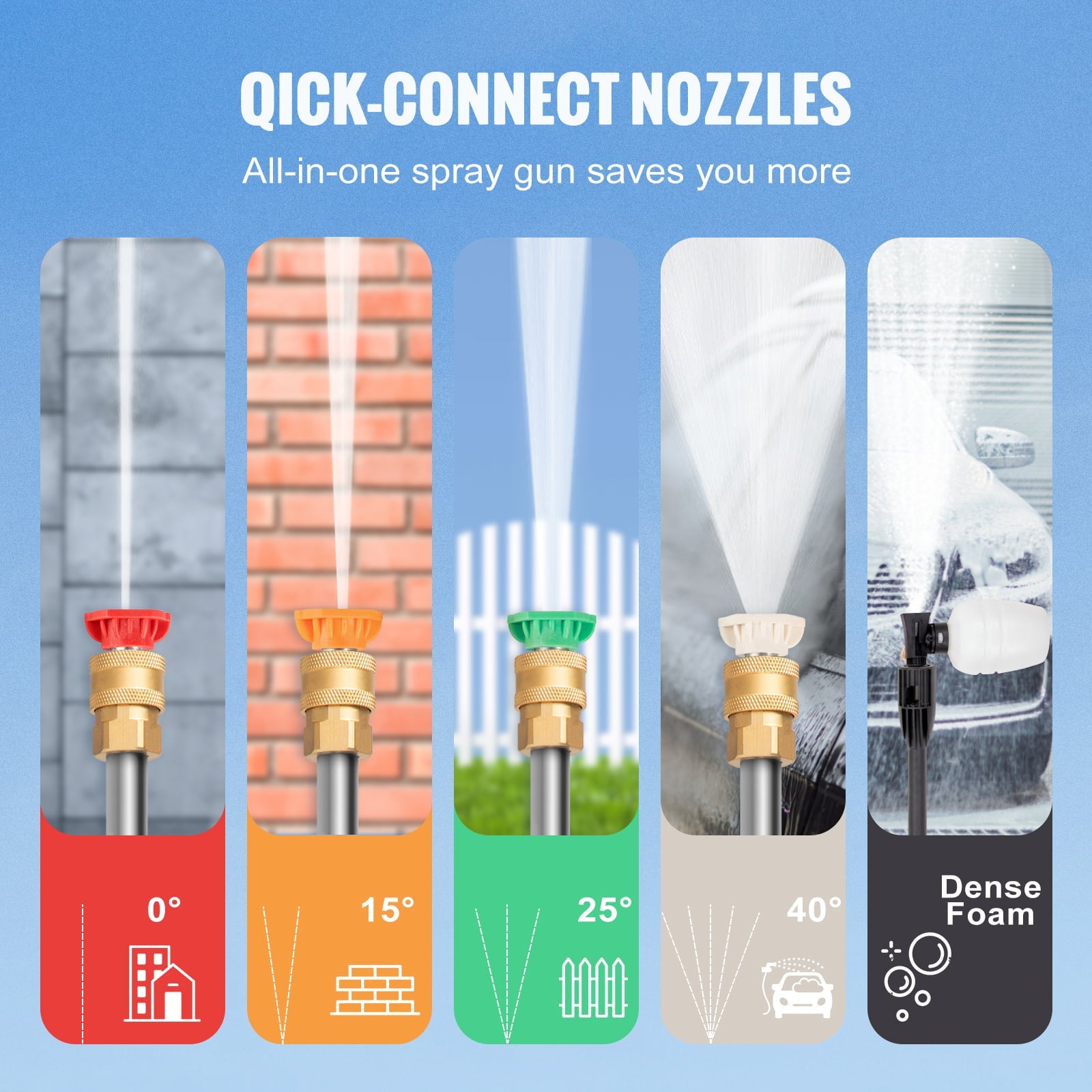 BENTISM Electric Pressure Washer 2150 PSI 1.8 GPM 1800W Cold Water Wheeled