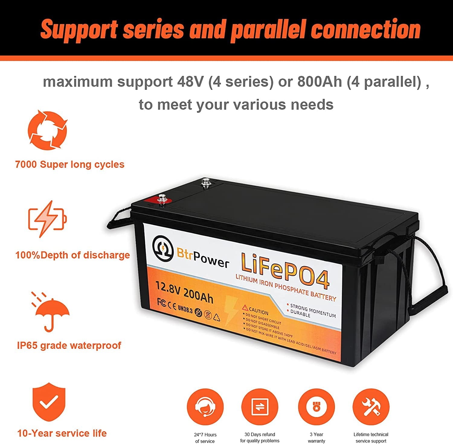 2 Pack 12V 200Ah LiFePO4 Lithium Deep Cycle Rechargeable Battery Pack Built-in 100A BMS 5000-7000 Cycles Perfect for RV Solar Marine Overland Off-Grid Application