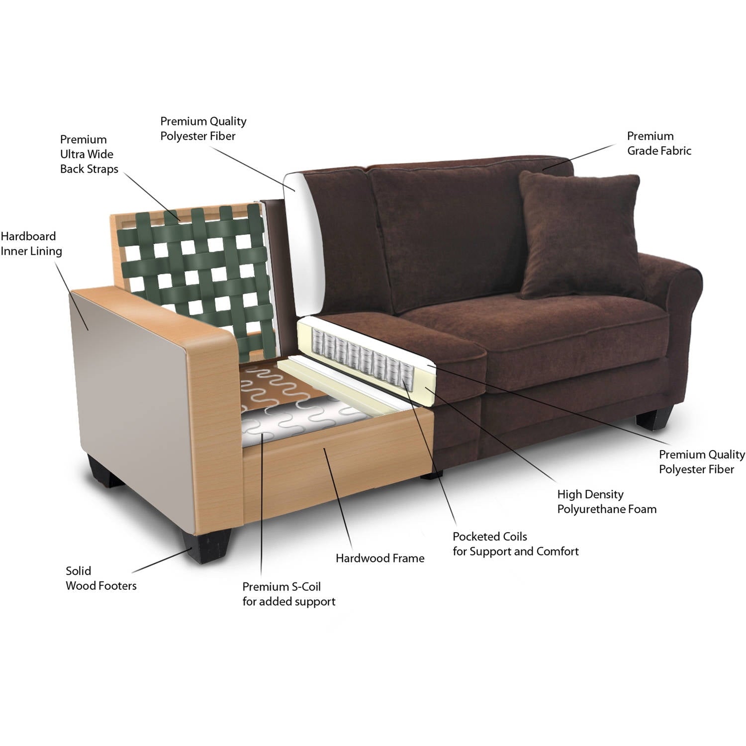 Serta RTA Copenhagen Collection 73