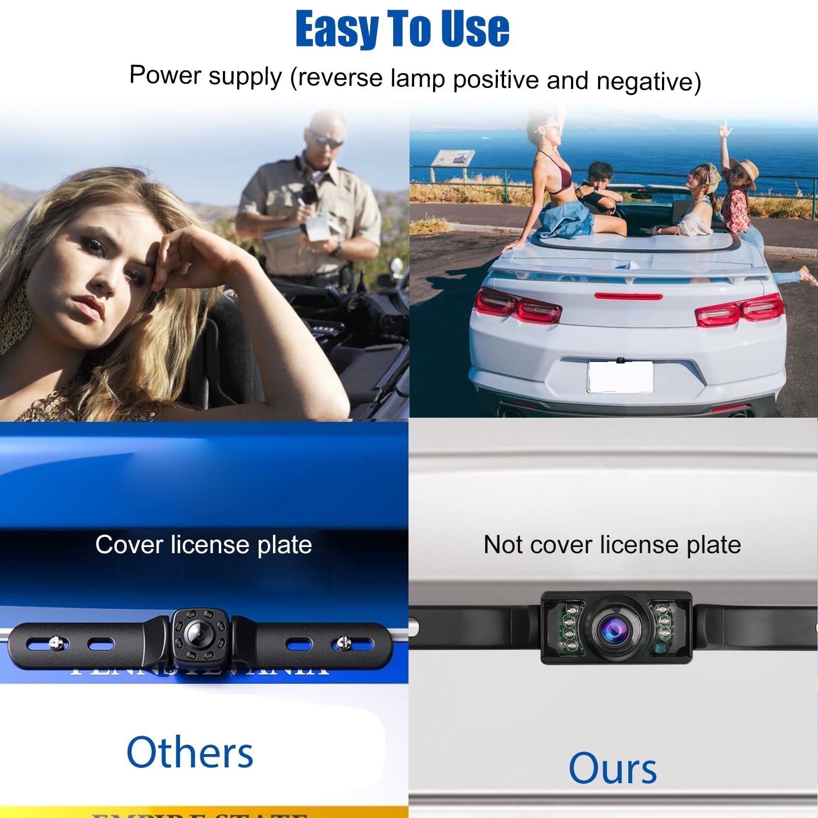 Car Rear View Camera, TSV Backup Camera for Car, HD Reversing Camera with Night Vision, Crystal Night Vision, 170° Wide Angle, IP67 Waterproof License Plate Reverse Camera for Truck Trailer SUV