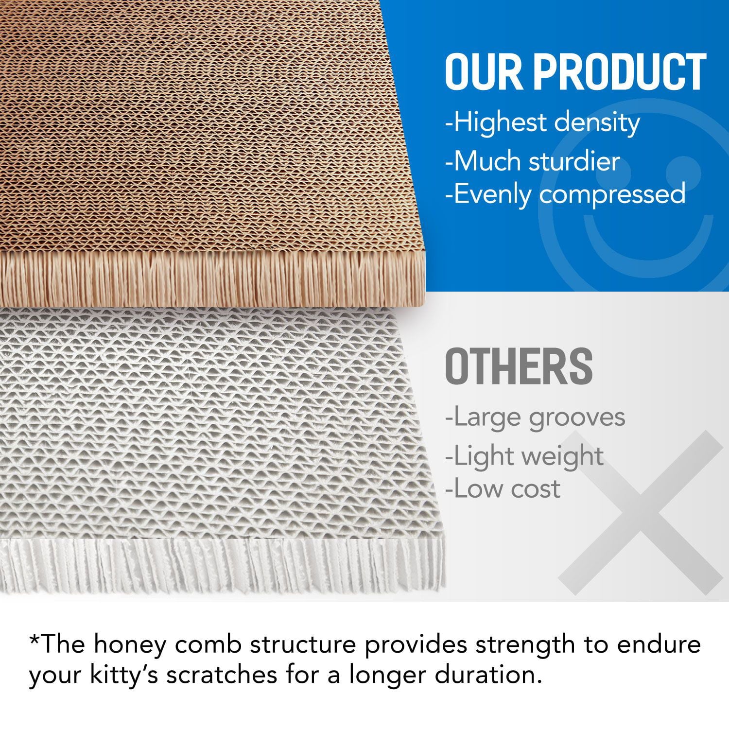 ScratchMe 2 in 1 Cat Scratcher Cardboard Lounge Bed Scratching Post with Catnip, 1-Pack