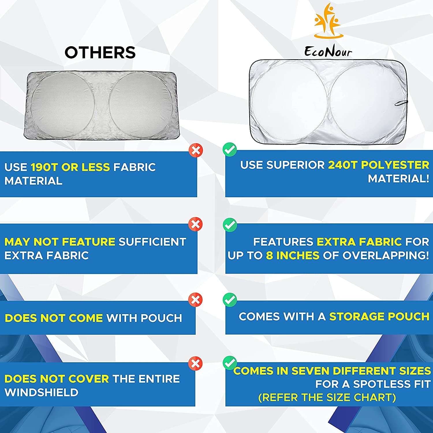 EcoNour Car Windshield Sun Shade with Storage Pouch | Front Window Sun Protector for UV Rays & Sun Heat | Car Interior Accessories Fits Small Sedans, Mini SUVs and Hatchbacks | Standard (64x32 inches)