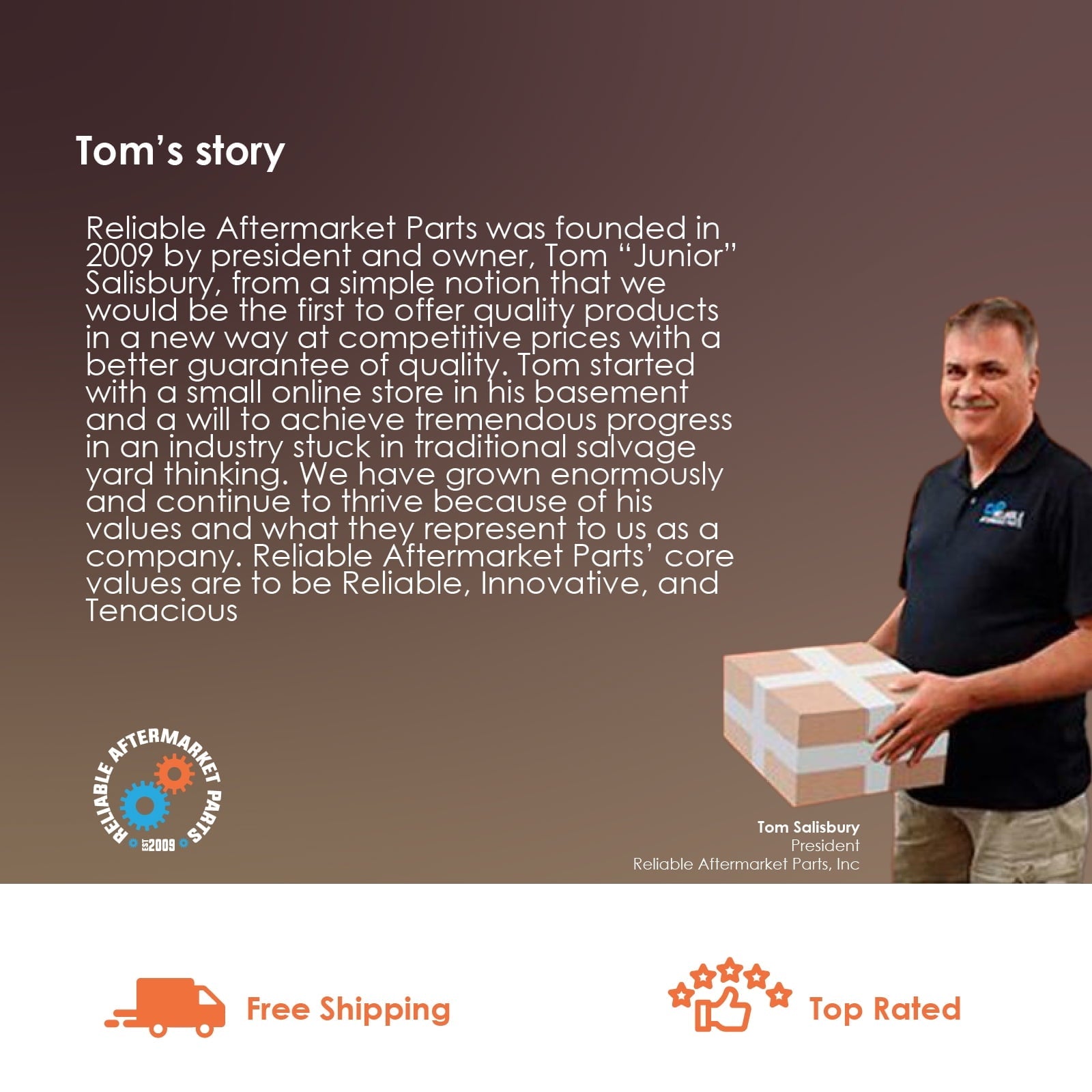 Blade Fits MTD 742p05086-L 742po5086 742-05086 54