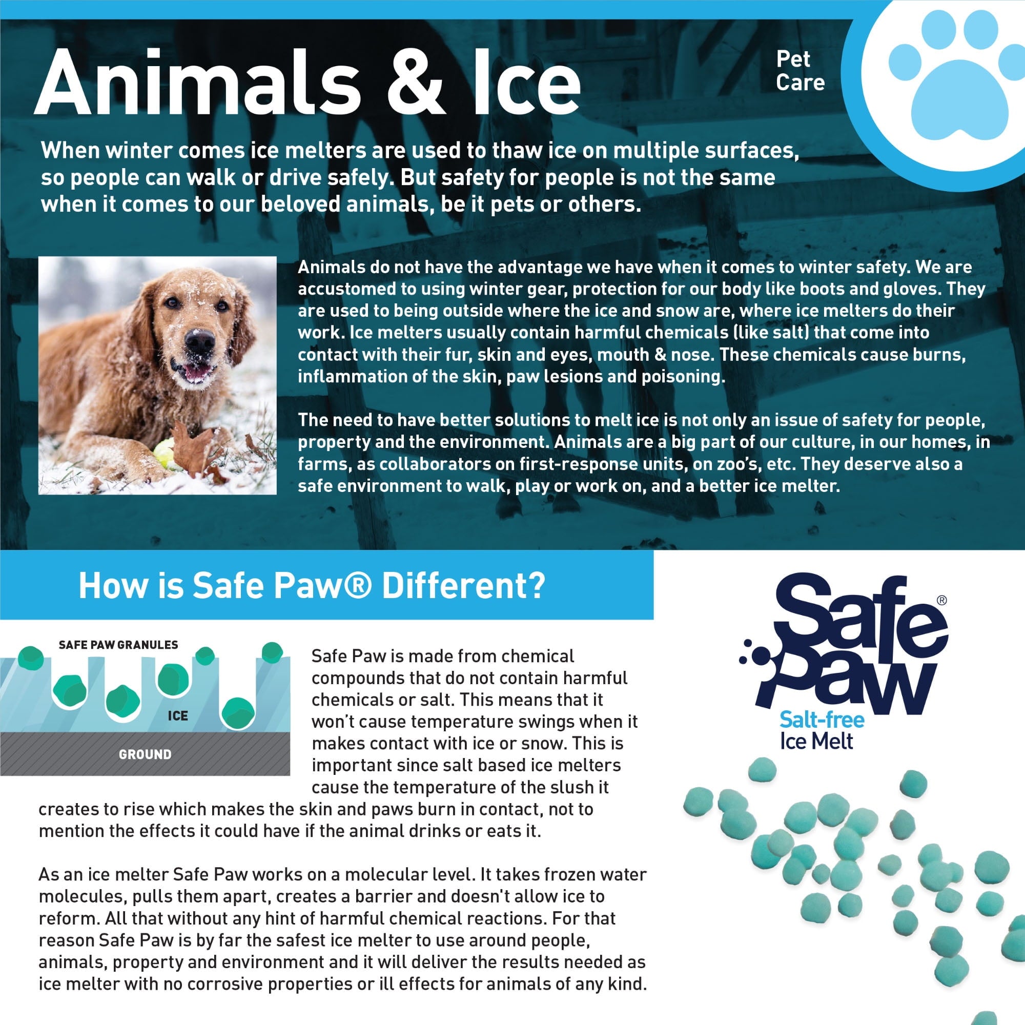 Safe Paw - Child and Pet-Safe, Salt-Free Ice Melt - 8.3 lb Jug