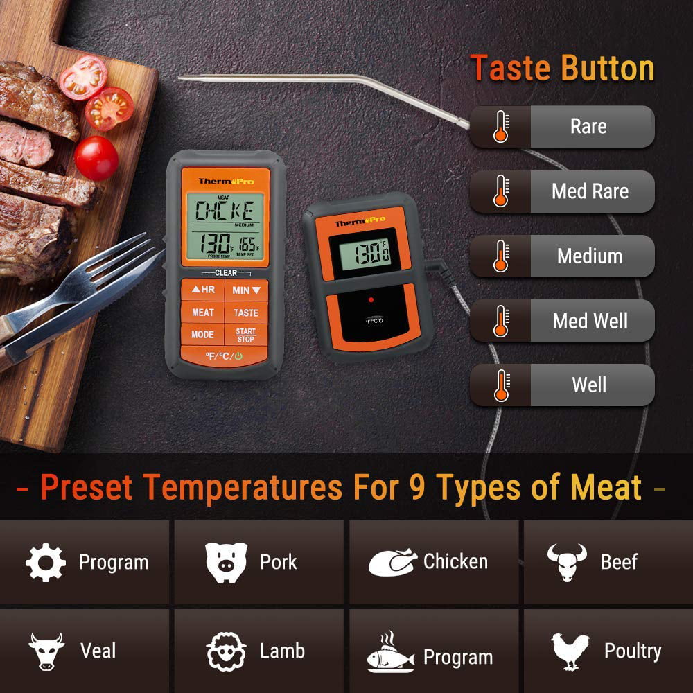 ThermoPro TP07S Wireless Remote Cooking Turkey Food Meat Thermometer for Grilling Oven Kitchen Smoker BBQ Grill Thermometer with Probe, 300 Feet Range