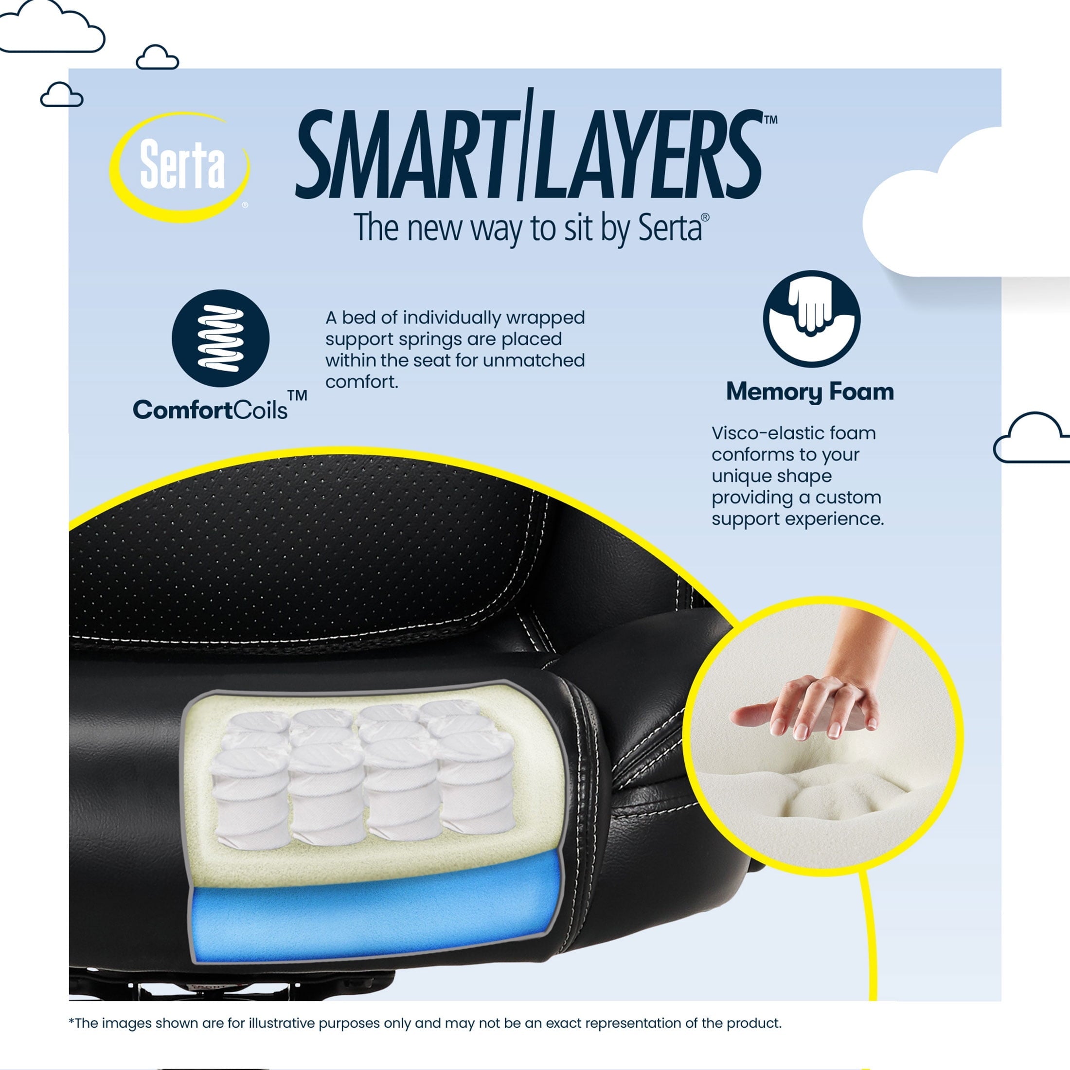 Serta Air Lumbar Bonded Leather Manager Office Chair, Black