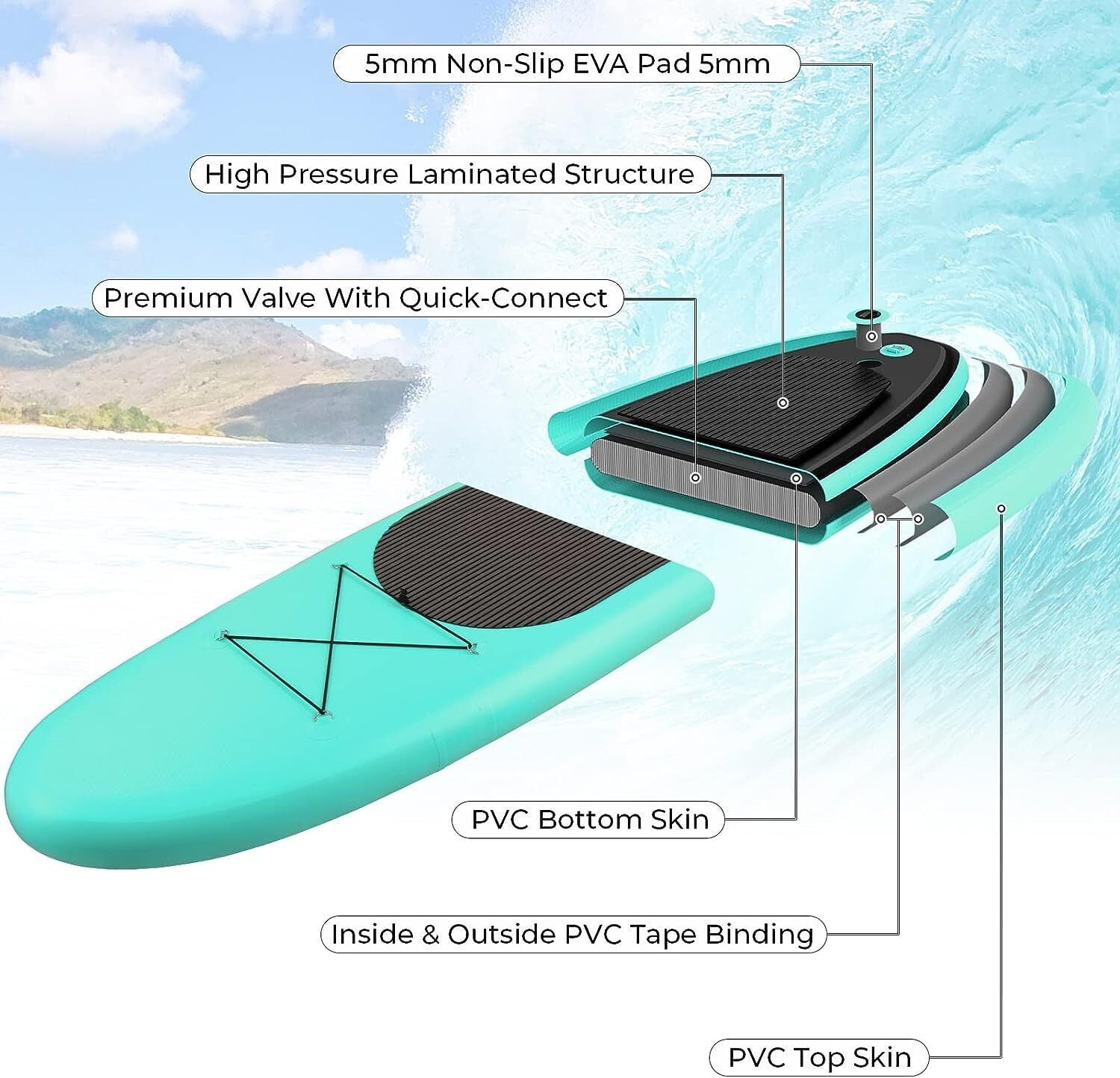 streakboard Inflatable Paddle Board Stand Up Paddle Board SUP with Complete Kit Non-Slip Deck