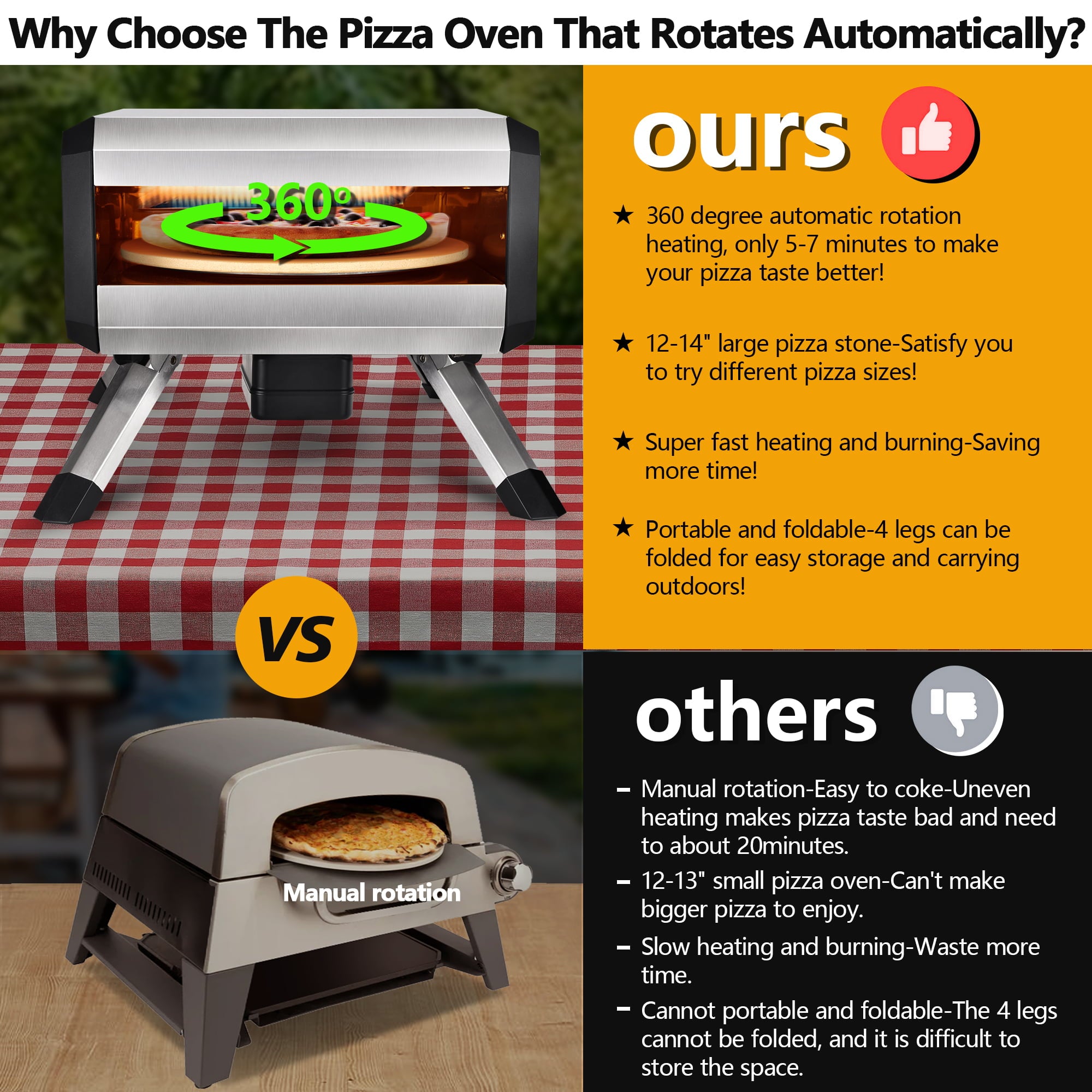 Portable Rotating Gas Pizza Oven for Outdoor, Stainless Steel Pizza Oven with 14
