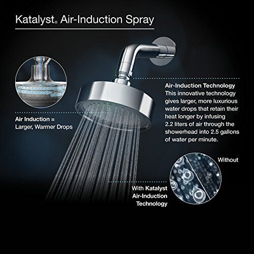 K-72596-CP Exhale B90 1.5 Gpm Multifunction Showerhead Polished Chrome