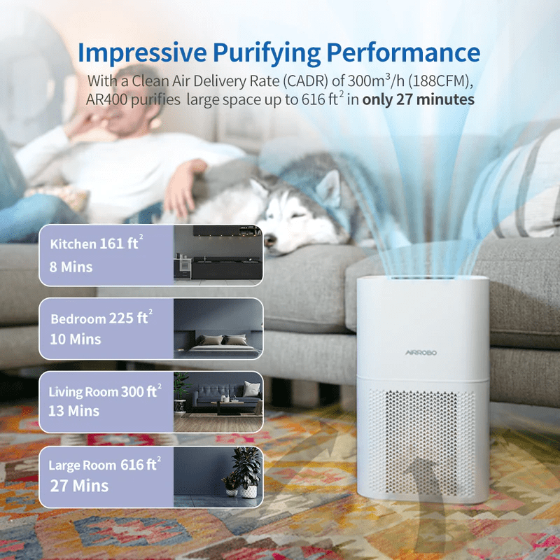 AIRROBO AR400 Air Purifier for Large Room 616 Sqft, Air Cleaner with True HEPA Filter for Allergies and Asthma Dust Smoke Odor Pet Dander