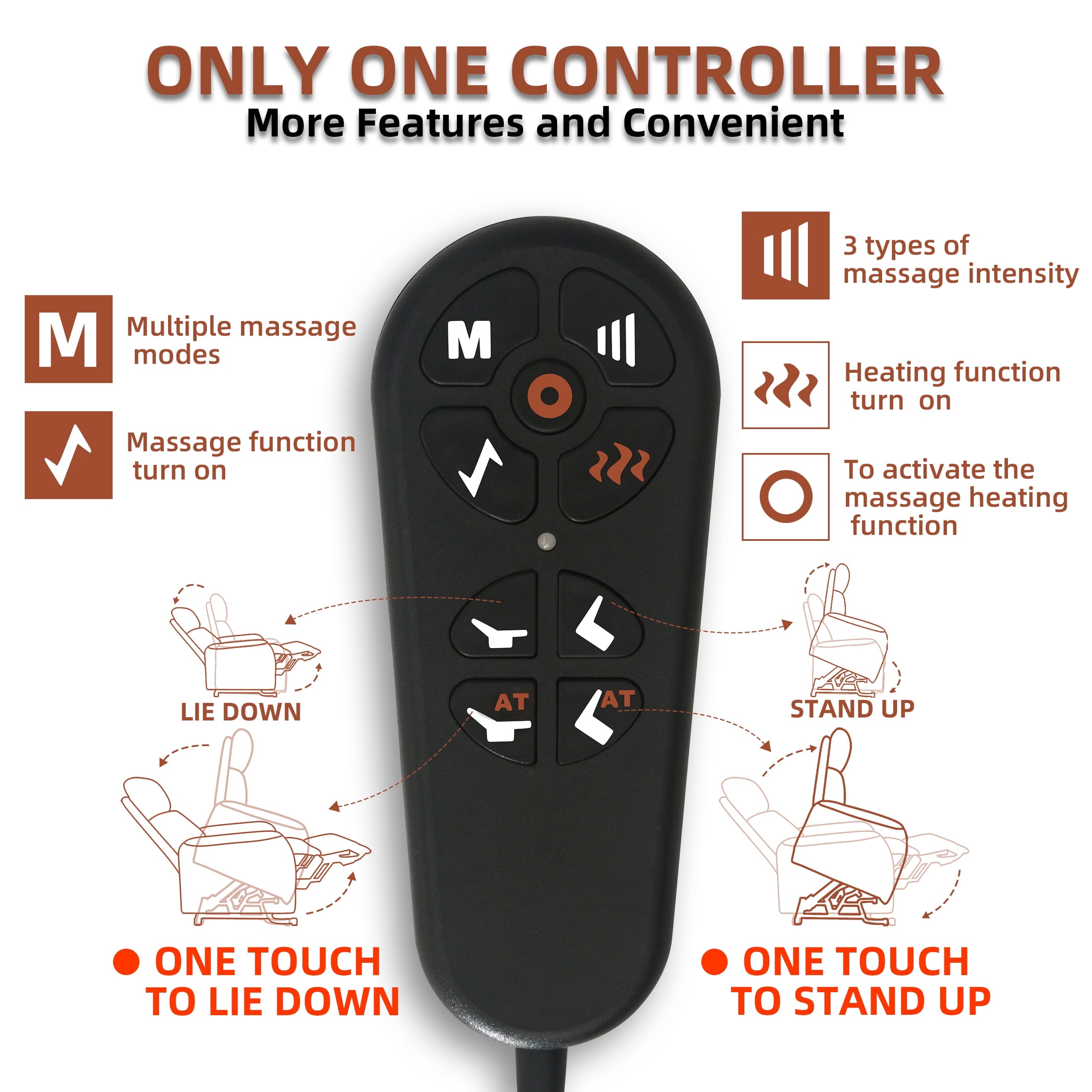 FIBO Electric Power Lift Recliner with Automatic Lift & Recline Button, Lift Chairs Recliners for Elderly with Massage and Heat, Extended Footrest, Grey (Fabric)