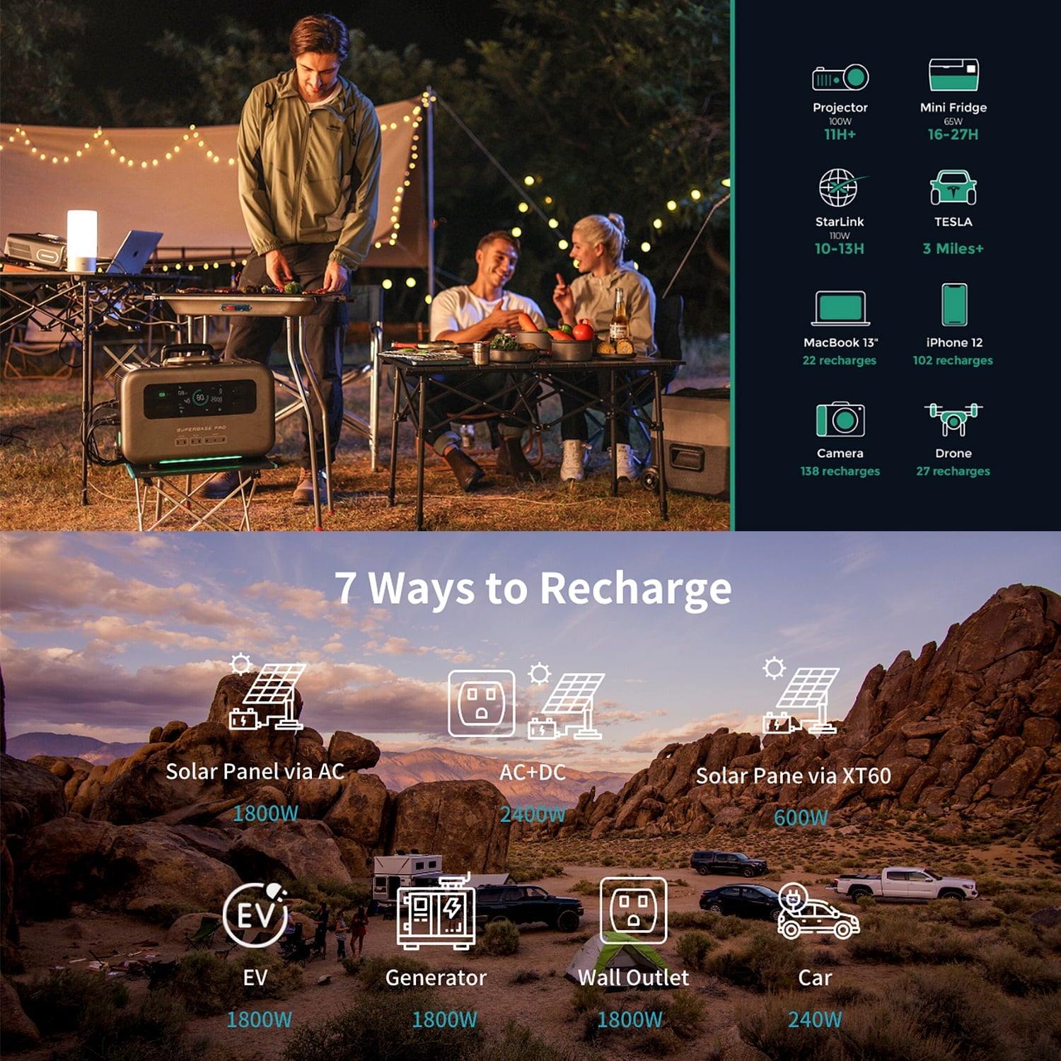 Vanpowers Portable Power Station 1440Wh Capacity Solar Generator, 2000W AC Output Portable Generator for Outdoor Camping Travel Emergency, RV, Home Backup, off-Grid