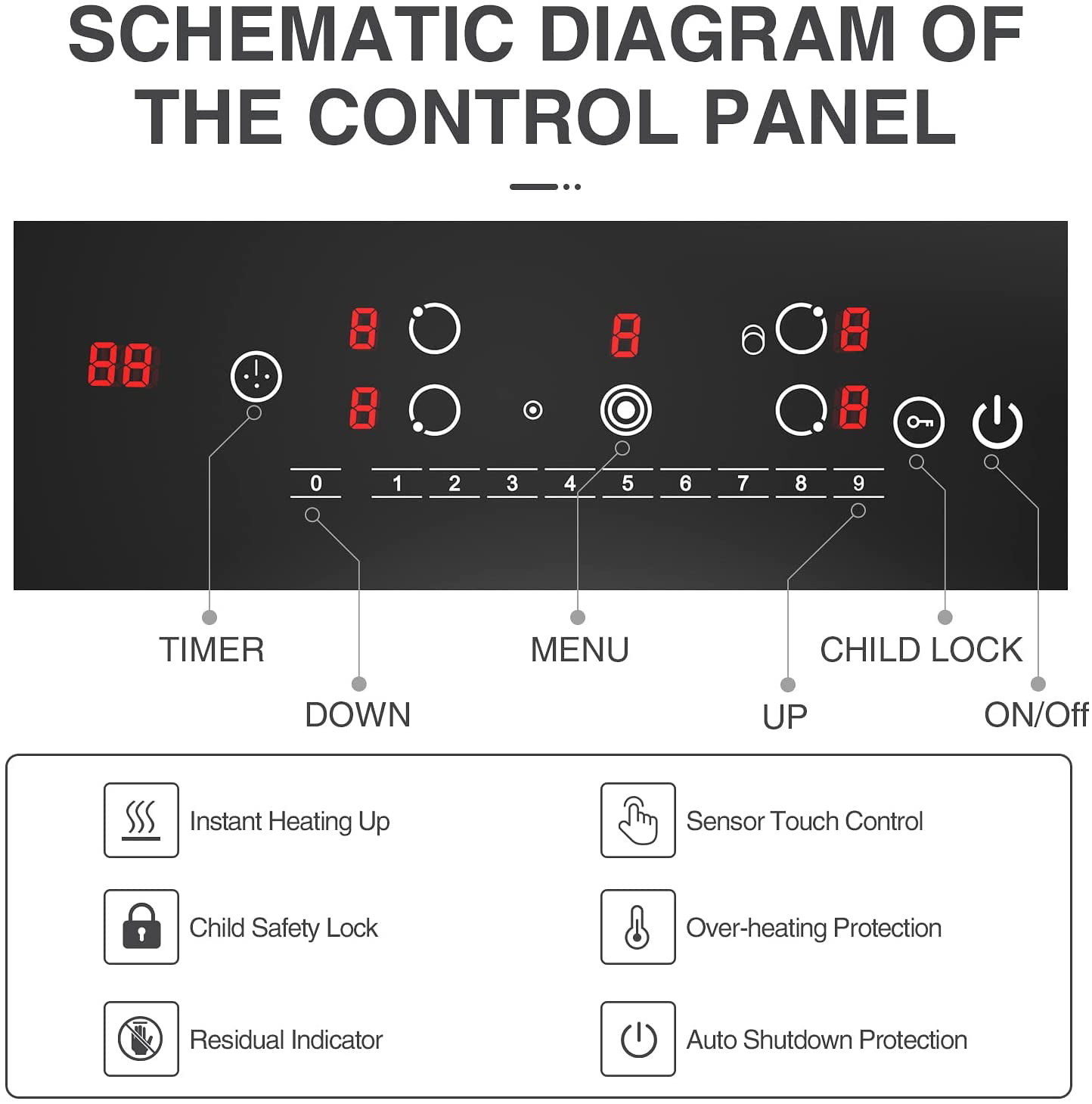 Electric Cooktop, 30 Inch Built-in Electric Stove, 6800W Ceramic Cooktop, 9 Heating Level Overheat Protection with Touch Screen, Timer & Safety Lock
