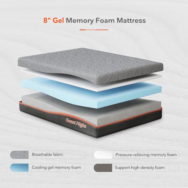 8 in. Medium to Firm Gel Memory Foam Tight Top Twin Mattress, Ideal for All Sleep Positions