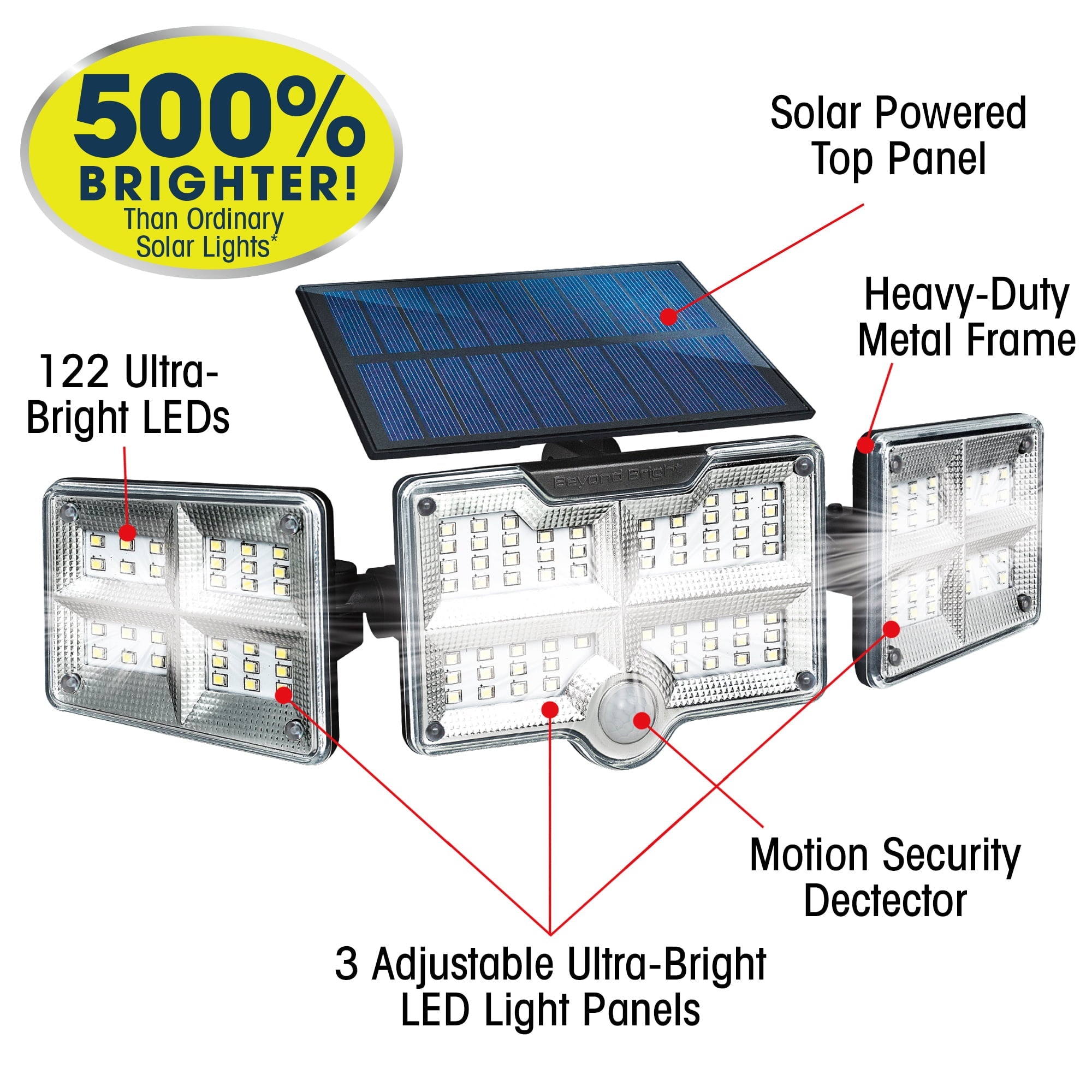 Beyond Bright X3 Motion Activated Ultra Bright Solar Flood Light, 270 Degree Beam Spread.