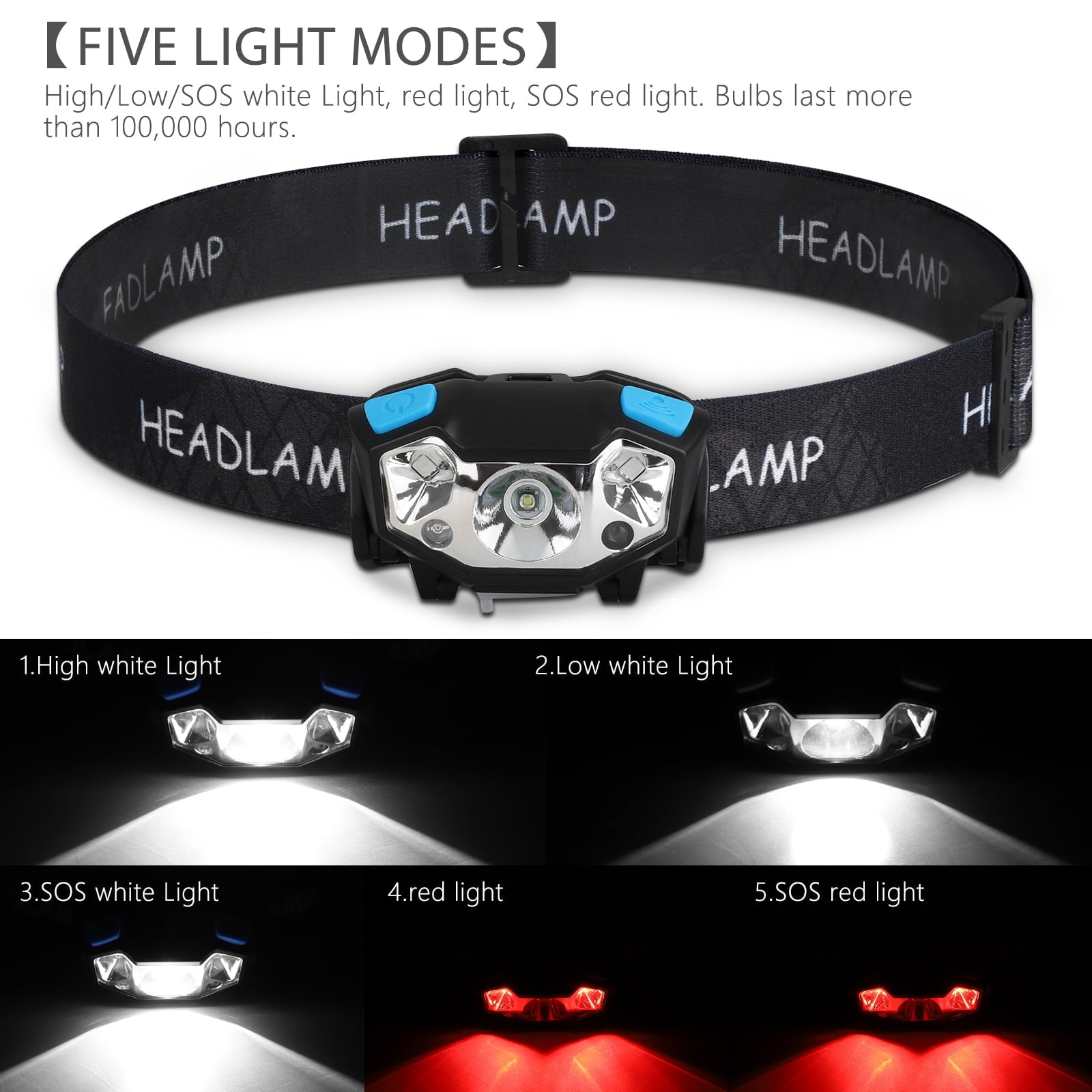 EEEkit LED 5000 Lumens Headlamp, Rechargeable Headlamp Waterproof LED Head Lamp Head Light for Camping Fishing, Car Repair, Outdoor