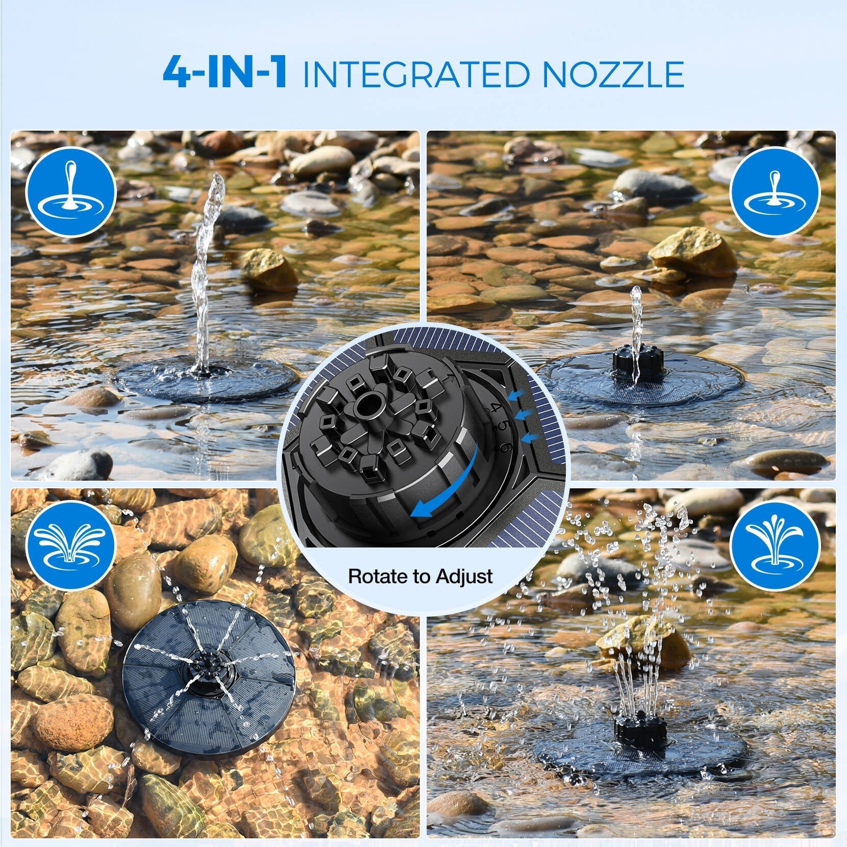 TRODEEM Solar Fountain Pump Upgraded 4-in-1 Nozzle, 2.2W All Cover Solar Panels, 7 Water Styles, with Anti-Collision Bar and Regulating Valve, Bird Bath, Pond, Pool, Fish Tank, Aquarium and Garden