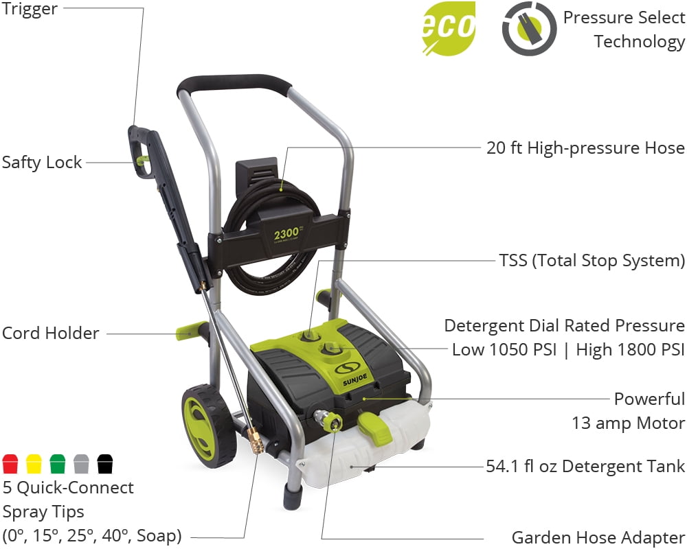Sun Joe Electric Pressure Washer W/ Quick Connect Nozzles & Extension Wand, 13-Amp
