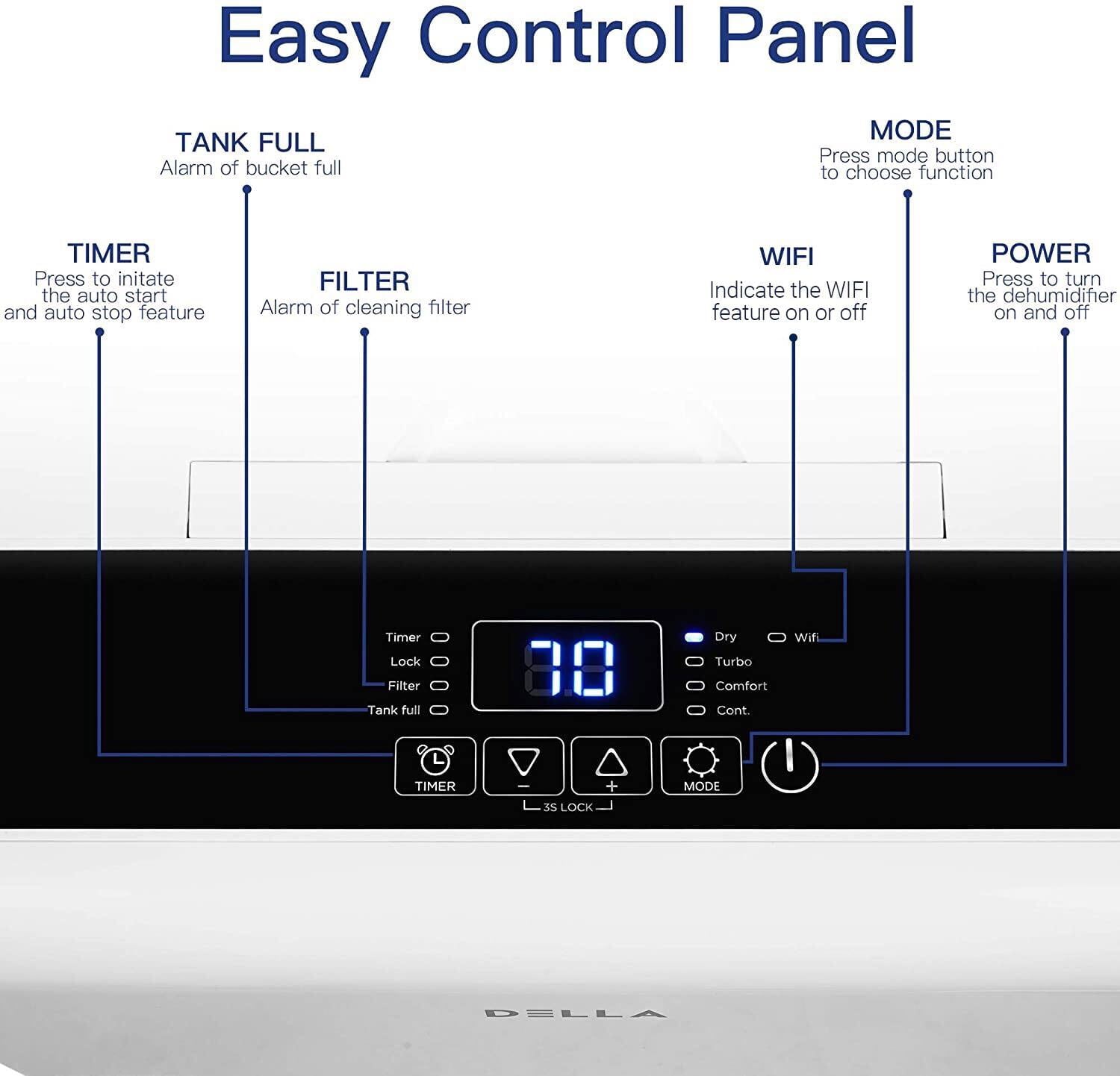 DELLA  3000 Sq. Ft Smart Dehumidifier WIFI, 35 Pint DOE (Previously 50 pint), 115V Energy Star Appliance, Ideal for Basements, Large & Medium  Roo\ms, and Bathrooms