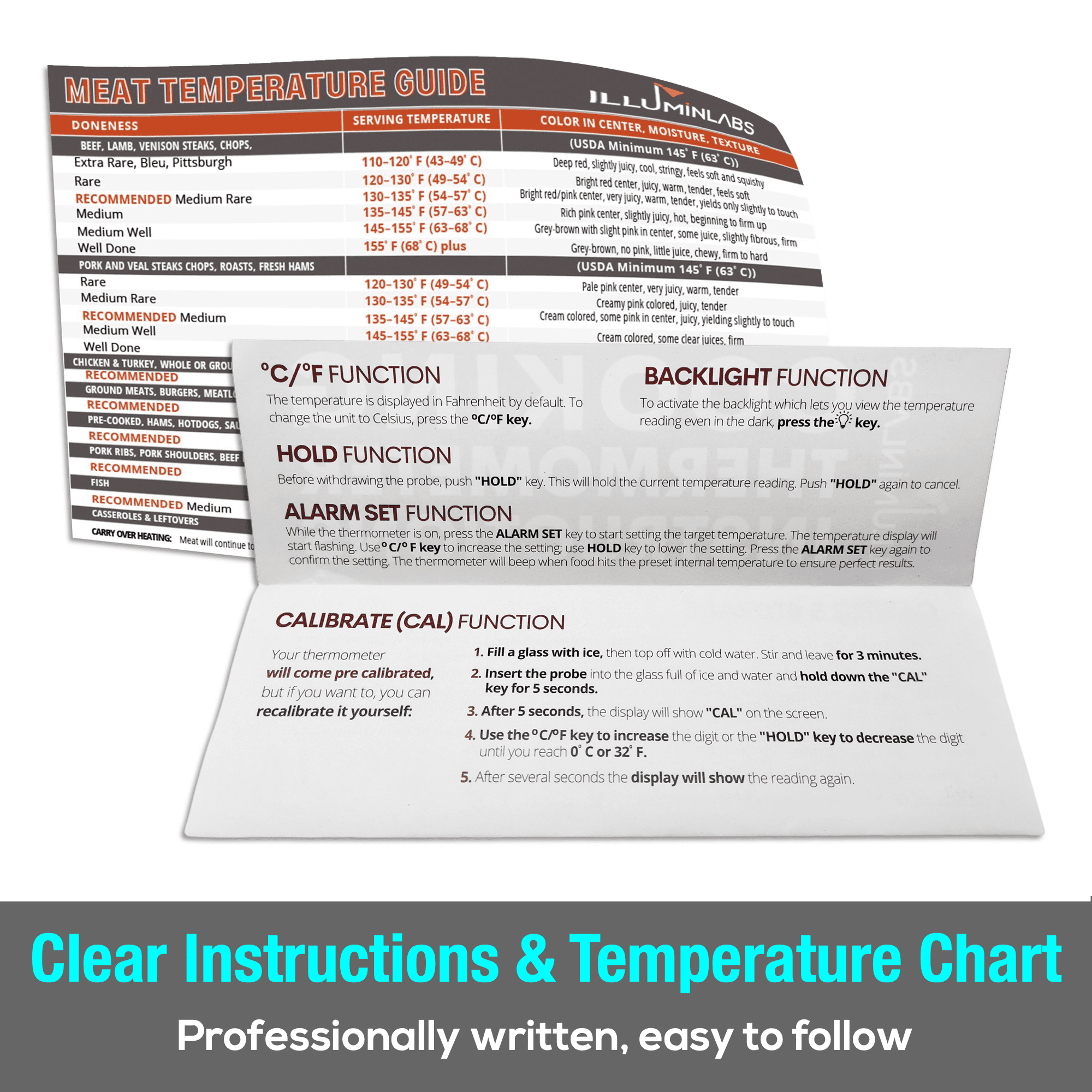 ComfiTime Dual Probe Meat Thermometer - Digital Food Thermometer with Alarm, for Cooking, Candy, Oven, Grill and Deep Fry. Accurate Instant Read or Stay-in-Oven Kitchen Thermometer, Pre-Calibrated