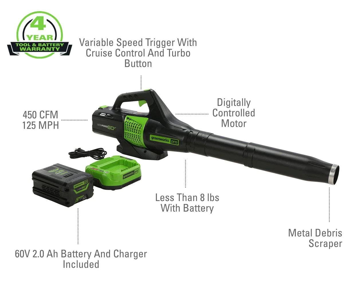 Greenworks 60V 450 CFM Cordless Battery Leaf Blower with 2.0Ah Battery & Charger