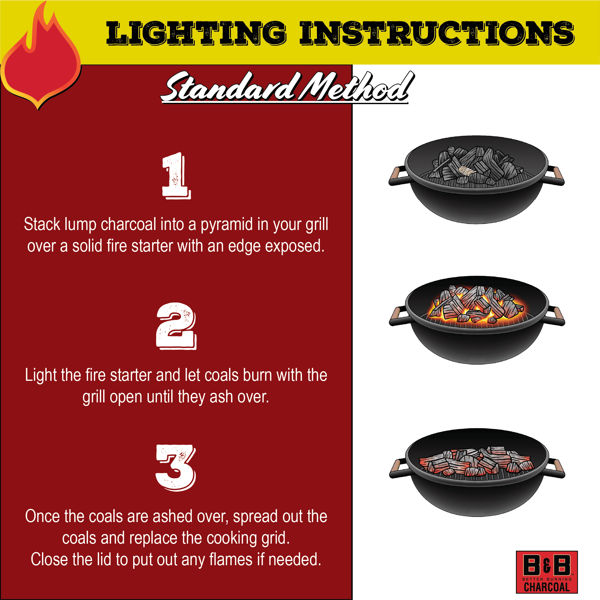 B&B Charcoal 20 Pound Oak Lump Charcoal