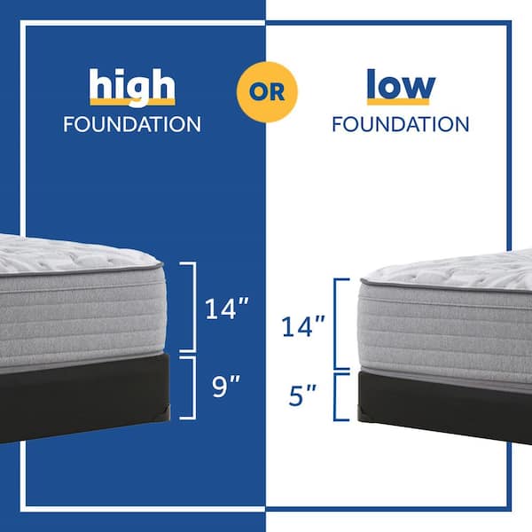 Posturepedic Engelmann 14 in. Firm Innerspring Faux Euro Top Queen Mattress Top