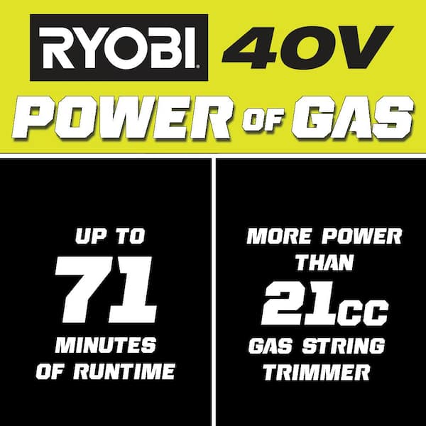 40V Expand-It Cordless Battery Attachment Capable String Trimmer with 4.0 Ah Battery and Charger