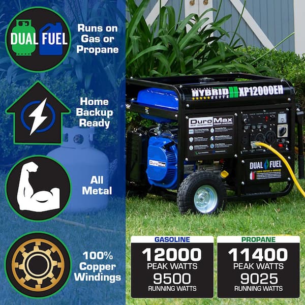 12000/9500-Watt Dual Fuel Electric Start Gasoline/Propane Portable Home Power Back Up Generator with CO Alert Sensor