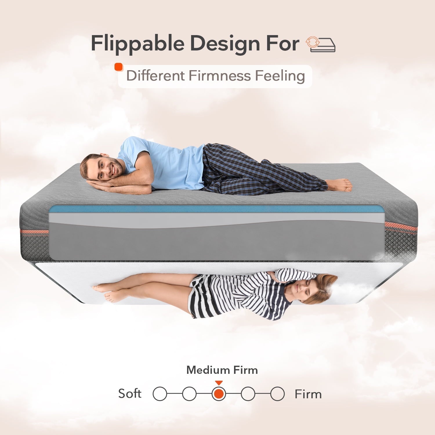 10 inch King Gel Memory Foam Mattress in a Box, King Size