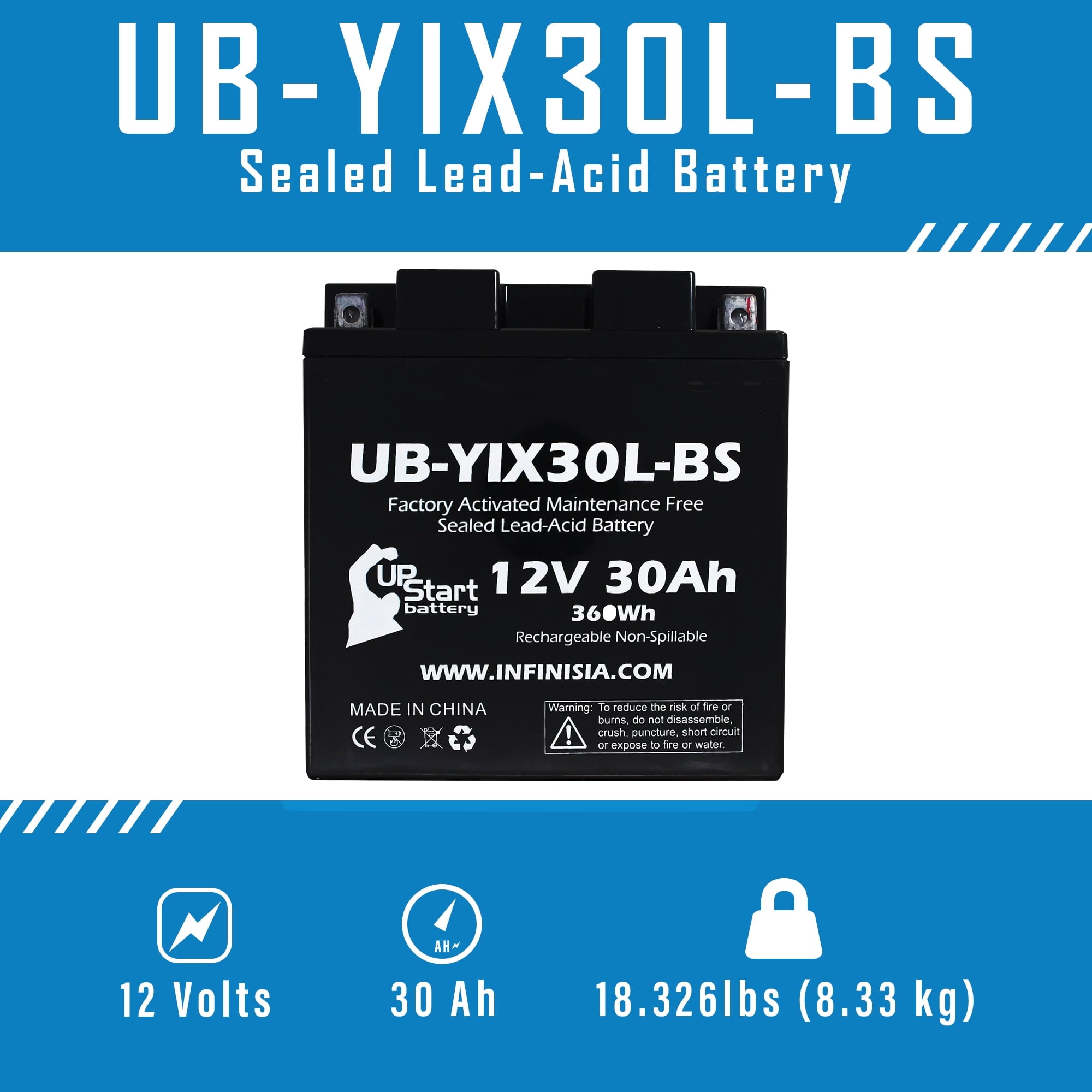 UB-YIX30L-BS Battery Replacement for 2012 Polaris RZR 900 CC UTV - Factory Activated, Maintenance Free, Motorcycle Battery - 12V, 30AH, UpStart Battery Brand