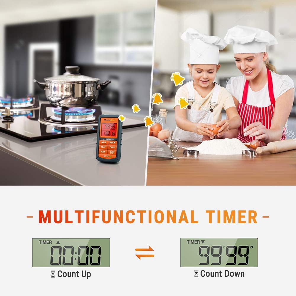 ThermoPro TP07S Wireless Remote Cooking Turkey Food Meat Thermometer for Grilling Oven Kitchen Smoker BBQ Grill Thermometer with Probe, 300 Feet Range