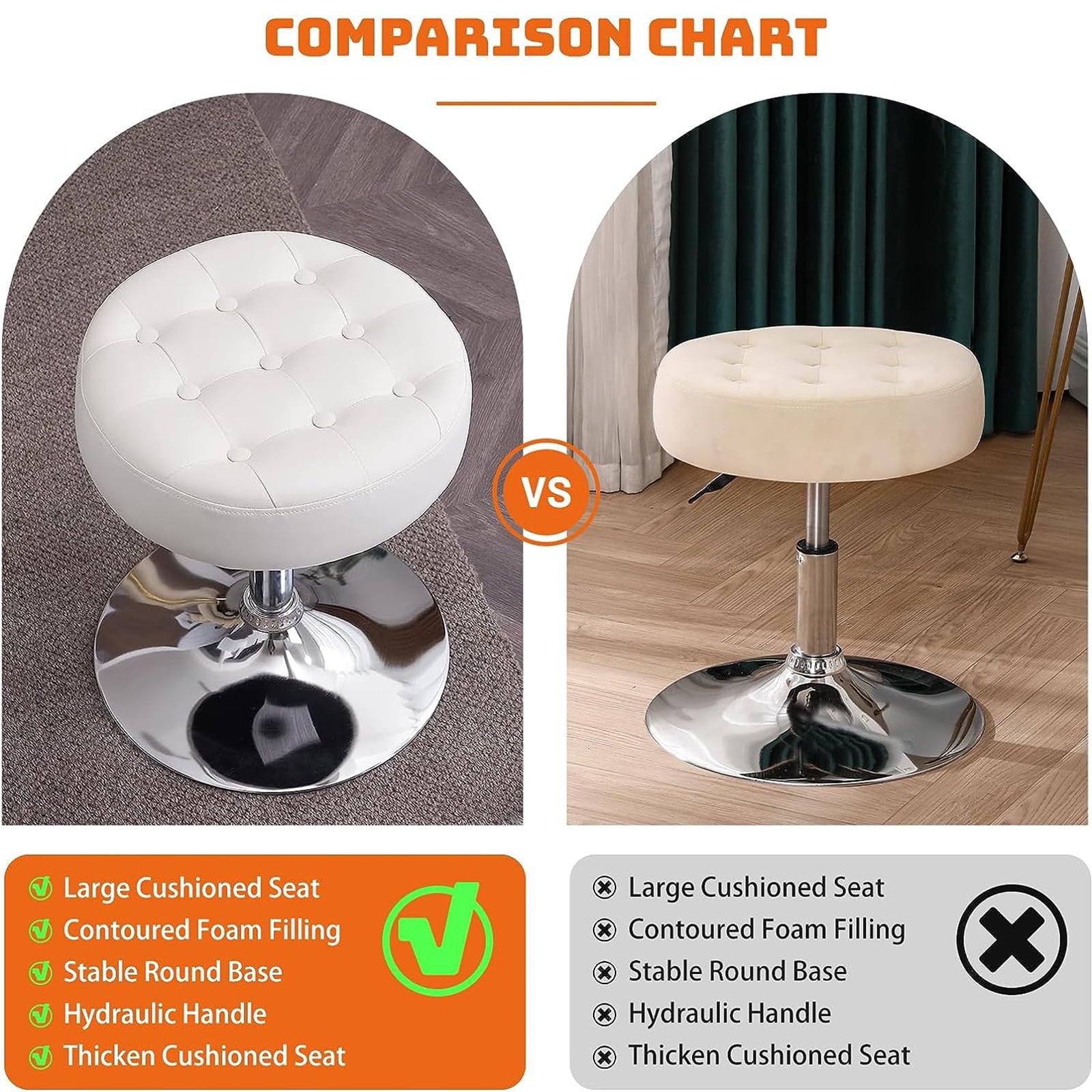 Furniliving PU Adjustable Vanity Stool Swivel Backless Round Ottoman Upholstered Makeup Chair, White