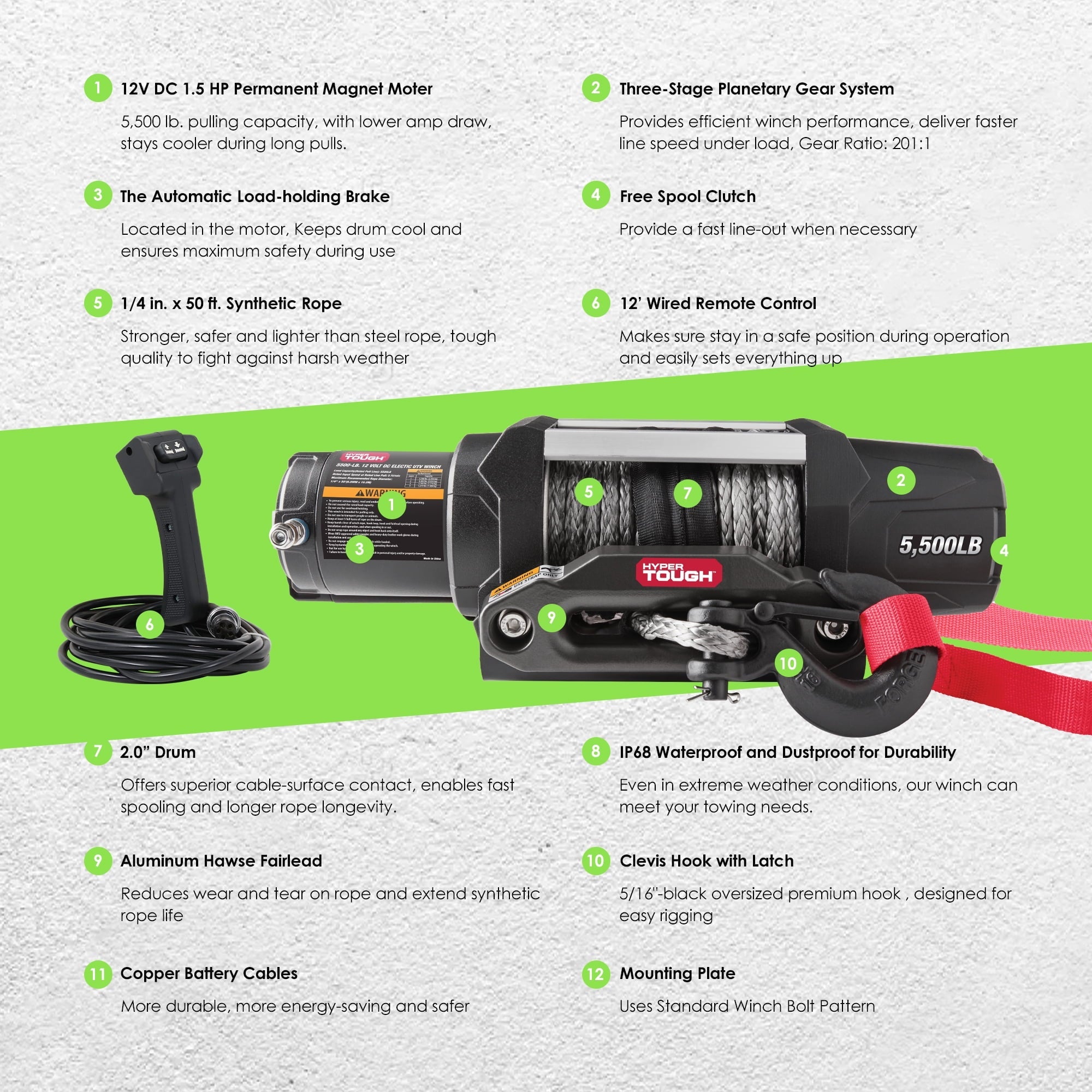 Hyper Tough 5500 lb 12V DC Electric UTV Winch with 50ft. Synthetic Rope and Mounting Bracket