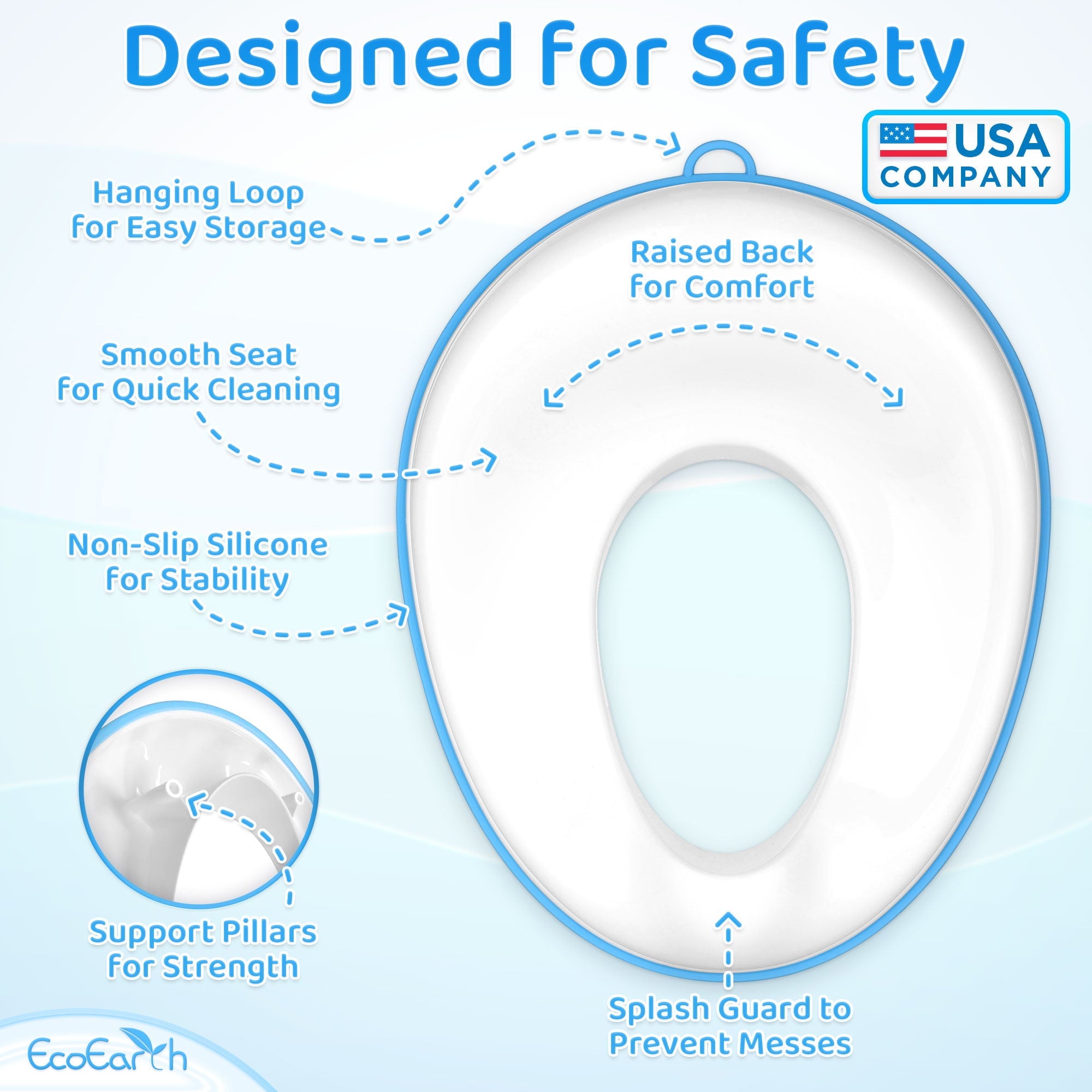 Potty Training Seat W/ Splash Guard, Toddler Safe-Potty Seat by EcoEarth