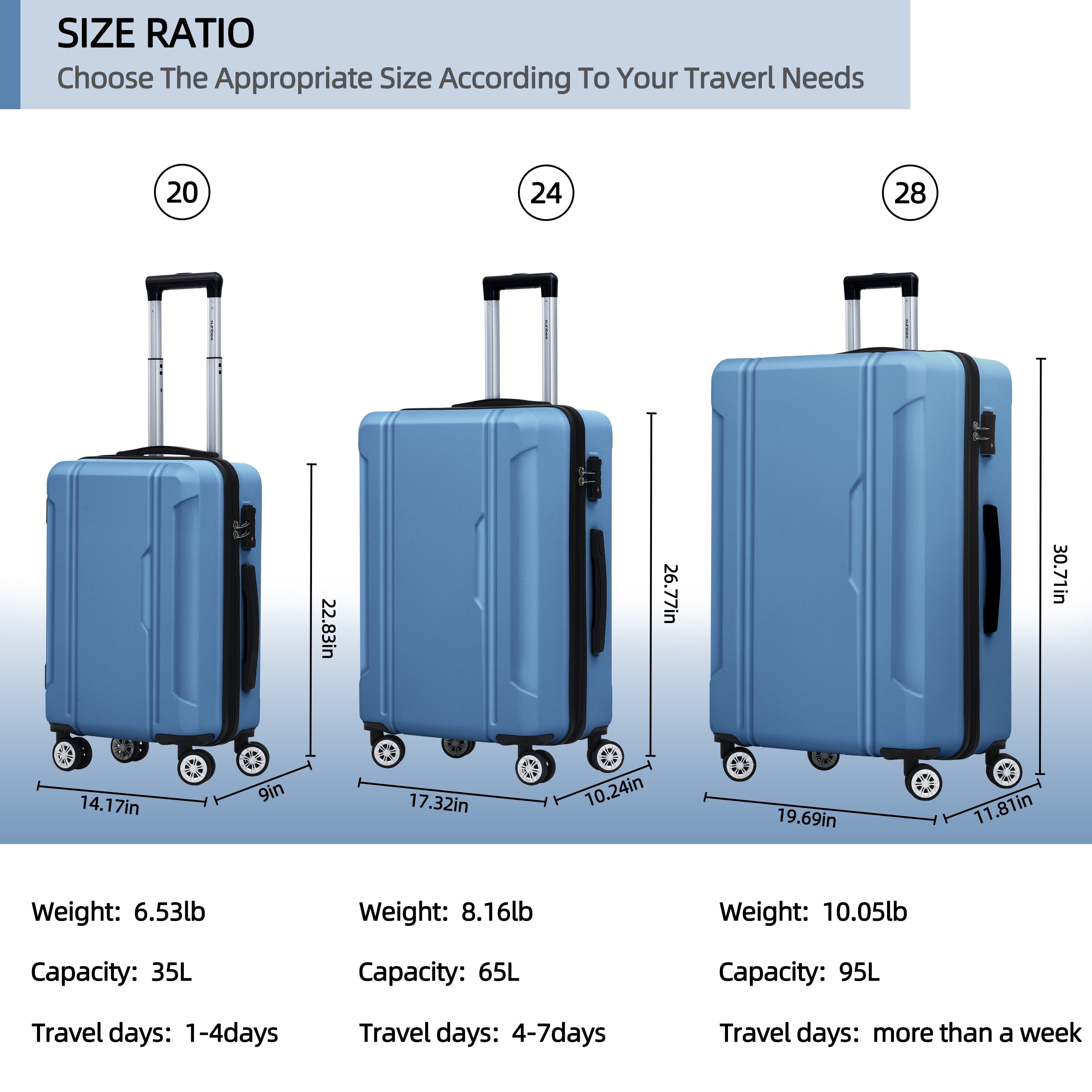 Sunbee 3 Piece Luggage Sets Hard Shell Suitcase Set with TSA Lock Durable Spinner Wheels