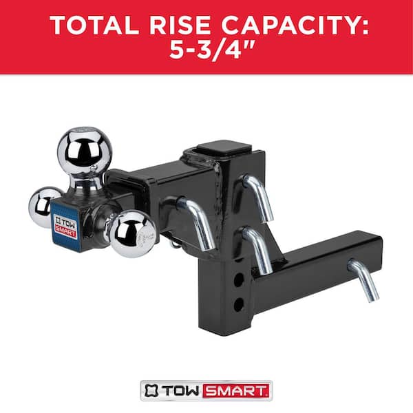 Adjustable Tri-Ball Mount