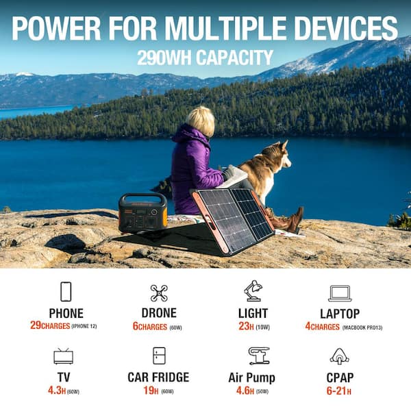 200-Watt Continuous/400-Watt Peak Push Button Start Solar Generator 290 with 1-Solar Panel 100-Watt for Outdoors